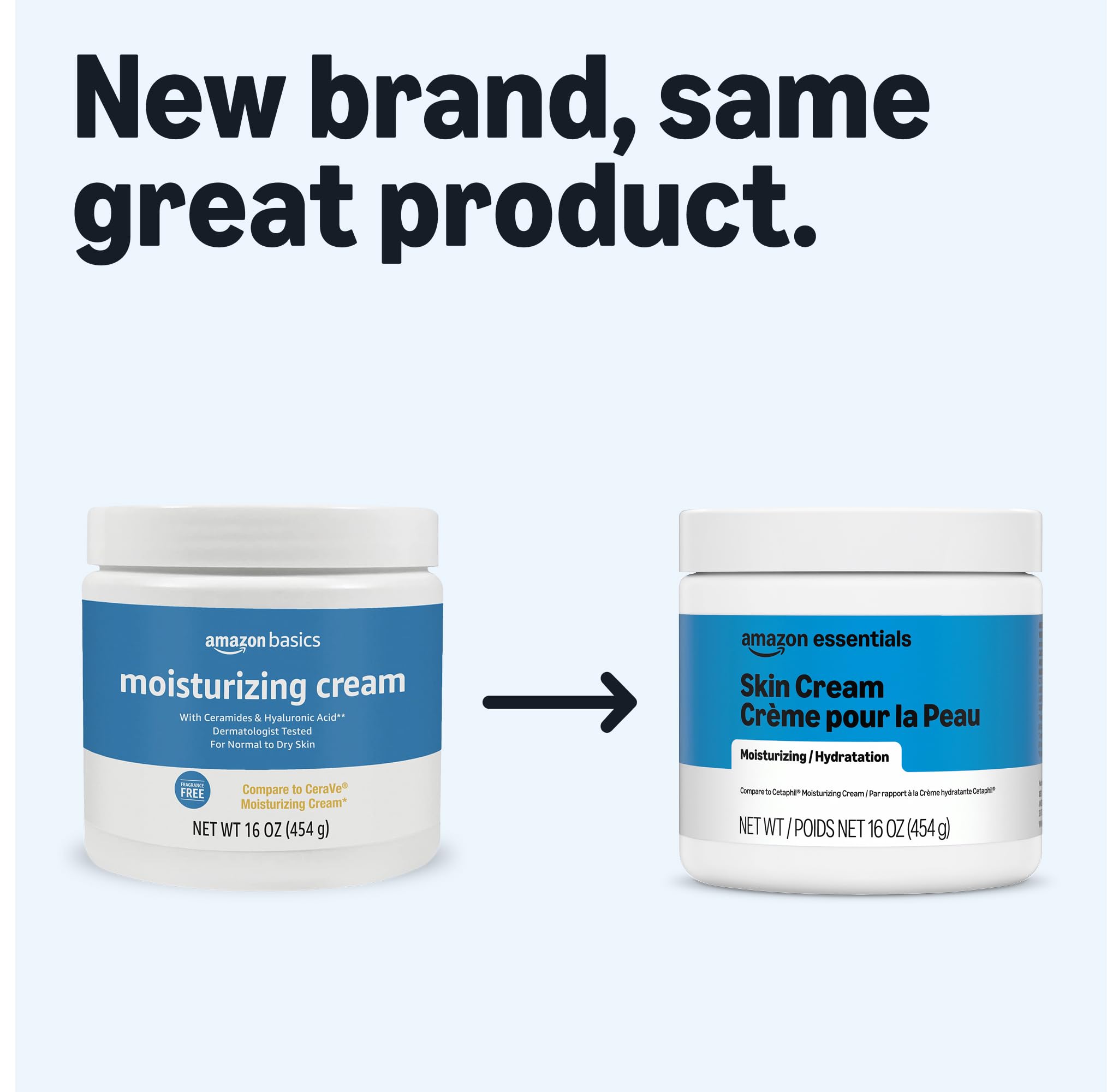 Essentials Moisturizer Cream for Face, Dry Skin, Hydrating, 16 - Generic