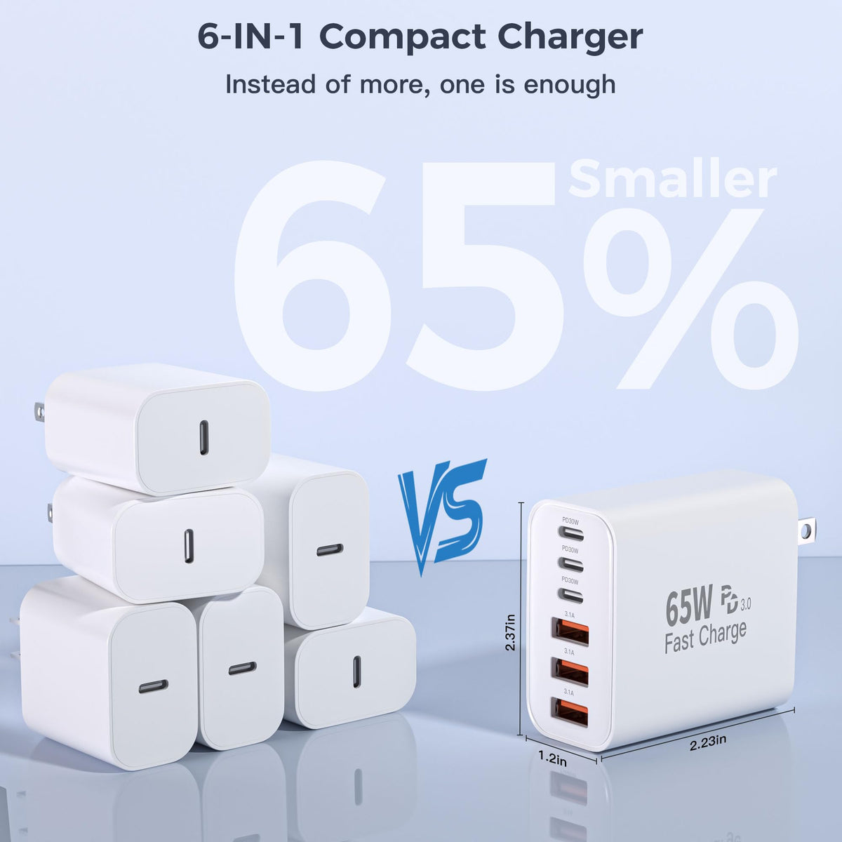 65W USB C Wall Charger Block 2Pack 6Port Fast Charging Block - Kruidvat Official Imagery - 8