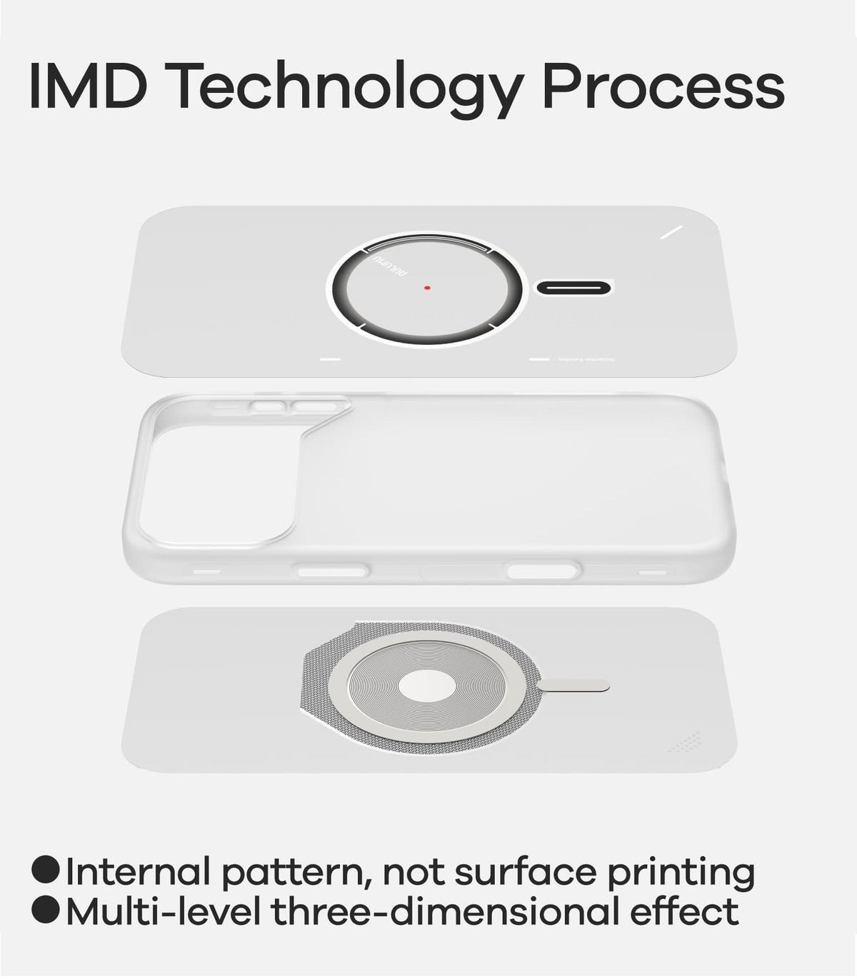 Aulumu A17 iPhone 17 Pro Max Magnetic Thermal Case - Aulumu Official Imagery - 7