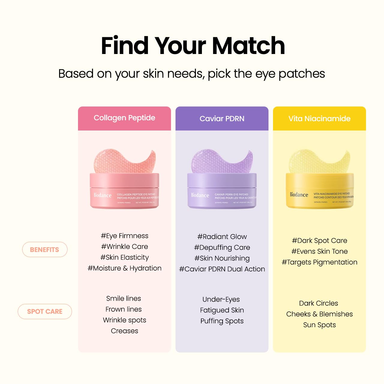 BIODANCE Hydrogel Eye Patches for Under Eye - BIODANCE Official Product View 9