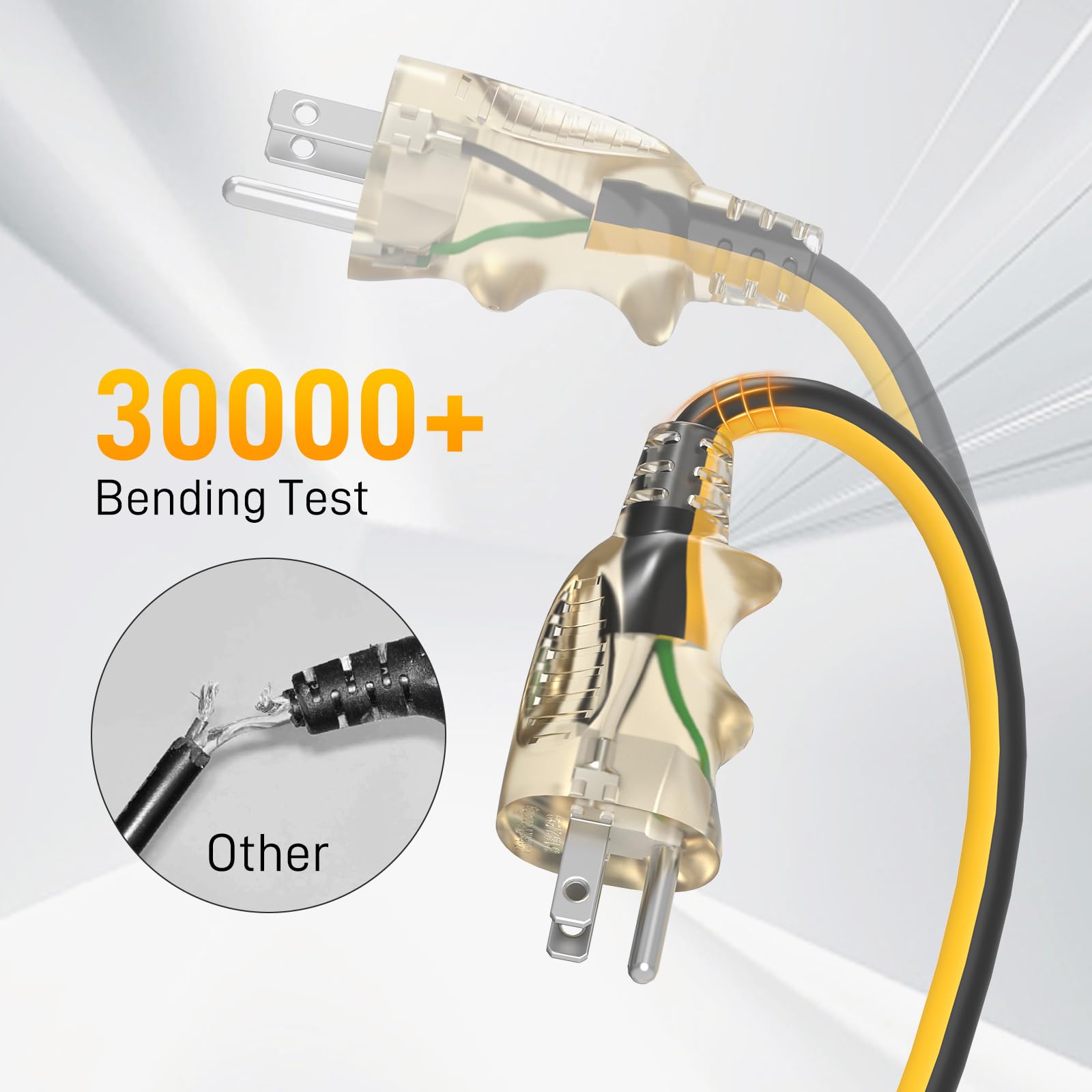PRIMOWIRE 100ft 12/3 Heavy Duty 3-Outlet LED Locking Plug Outdoor - PRIMOWIRE Official Product View 6