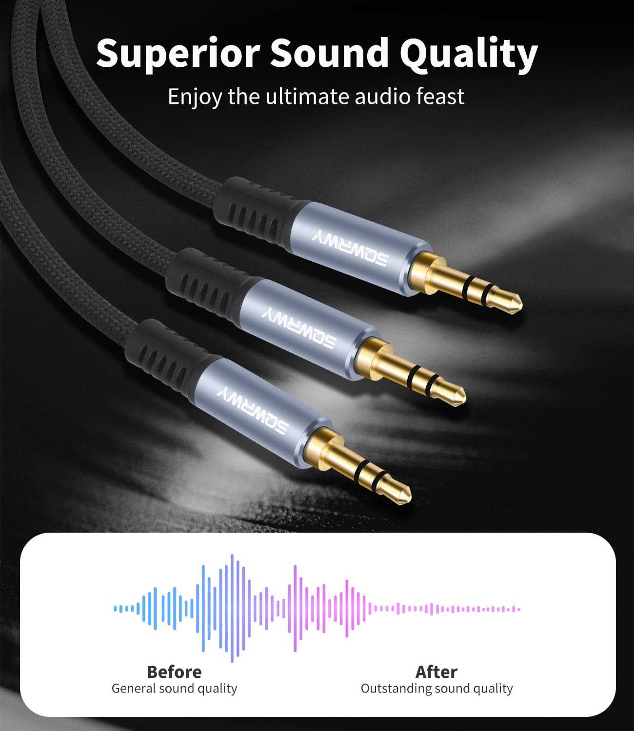 SQWRWY 3.5mm Male to Dual 3.5mm Male Stereo Audio Y-Splitter Cabl by SQWRWY - Angle View 7