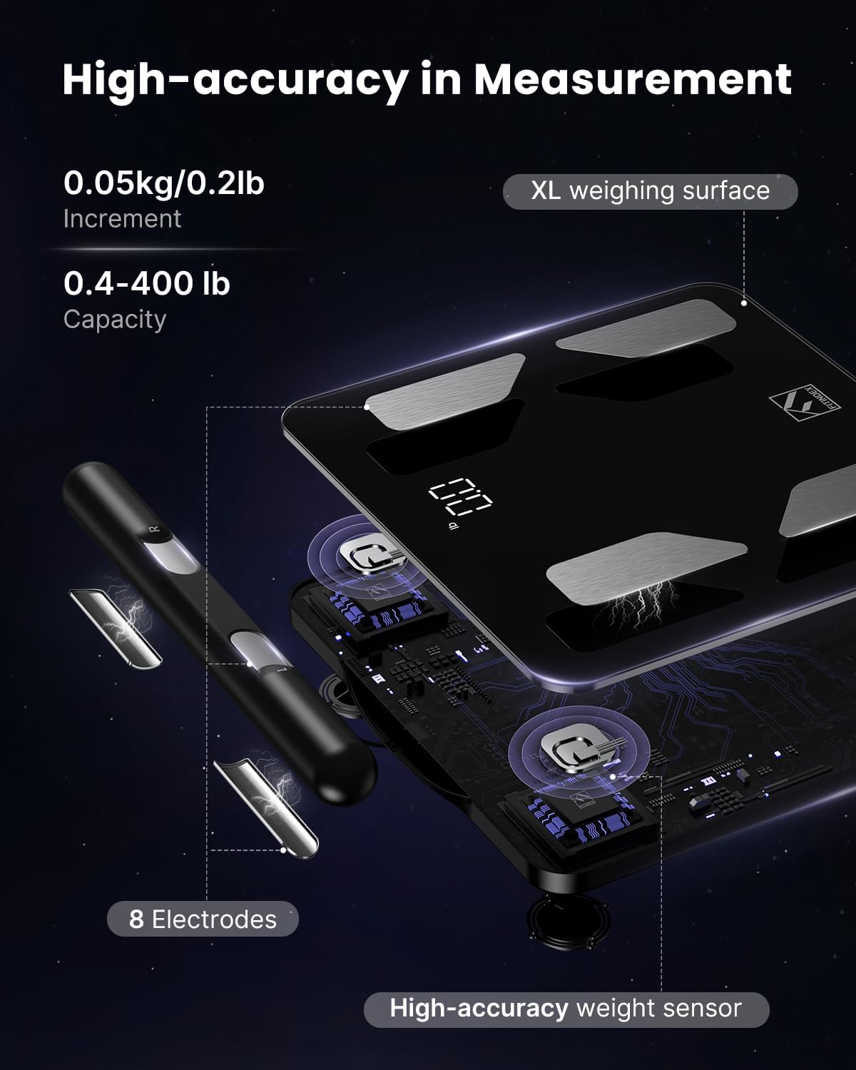 FITINDEX Body Pod Smart Scale, 8-Electrode, BMI & Body Fat, Large - FITINDEX Official Product View 9