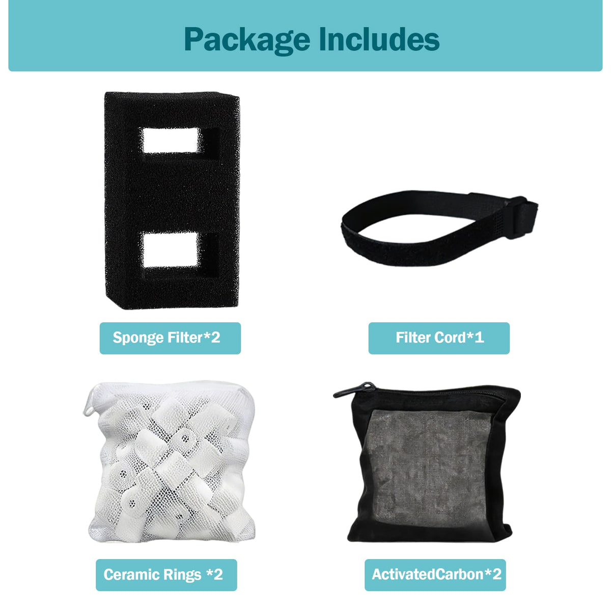 Premium Filter Media Replacement Kit - aquavico Official Imagery - 3