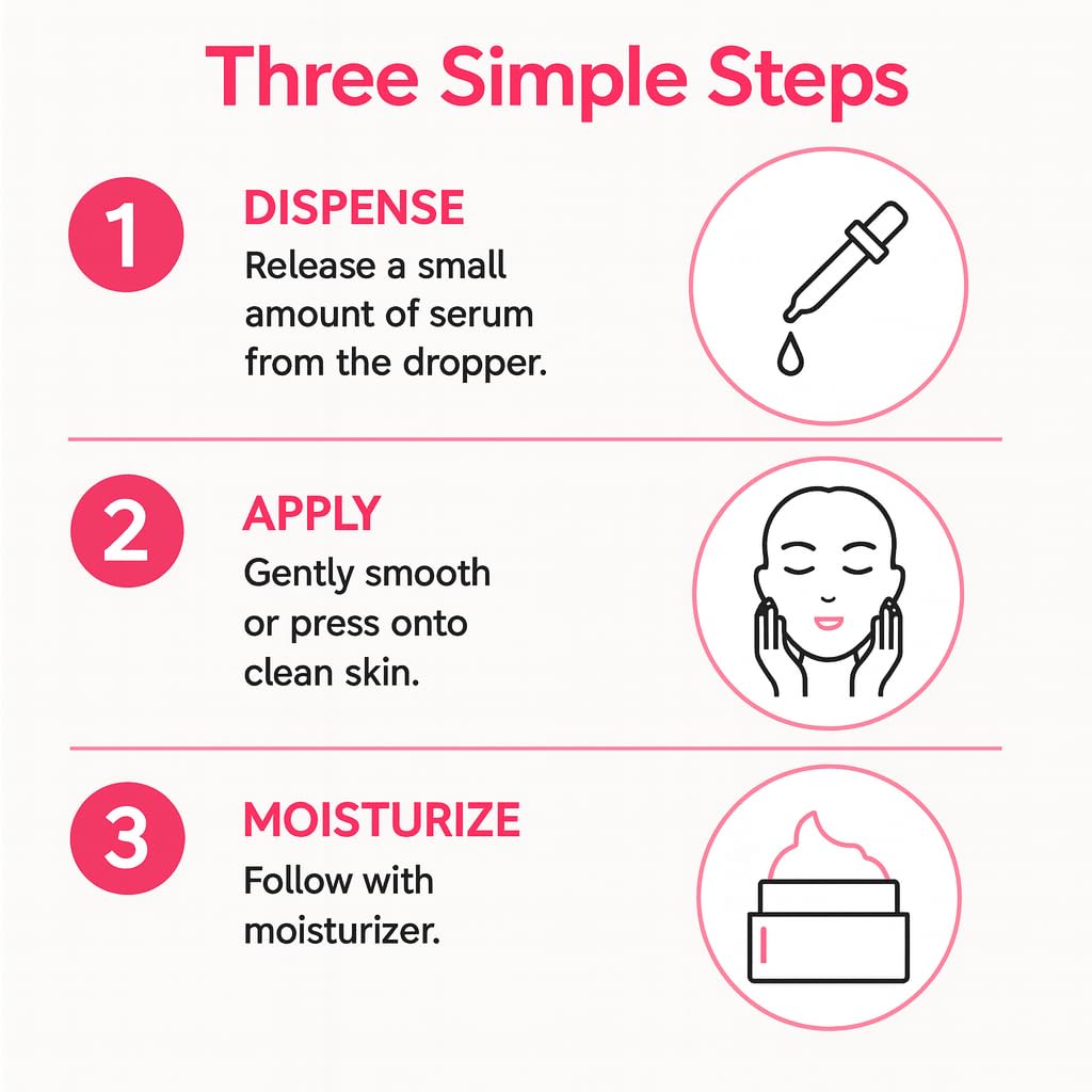 Global Beauty Care Multi-Vitamin Facial Serum, Hydrating Face - Global Beauty Care