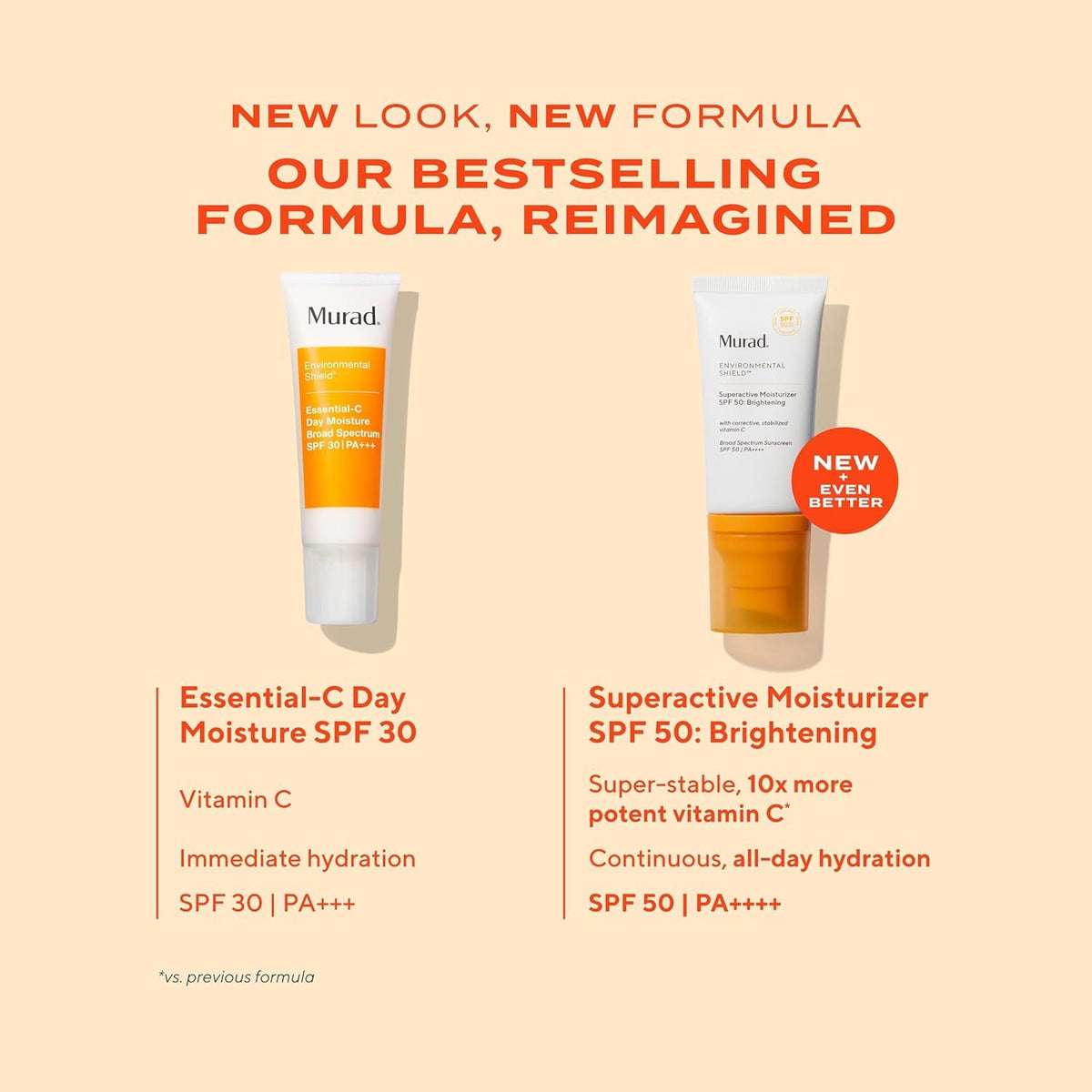 Murad Superactive Brightening Moisturizer SPF 50 - Premium Selection Official Imagery - 6