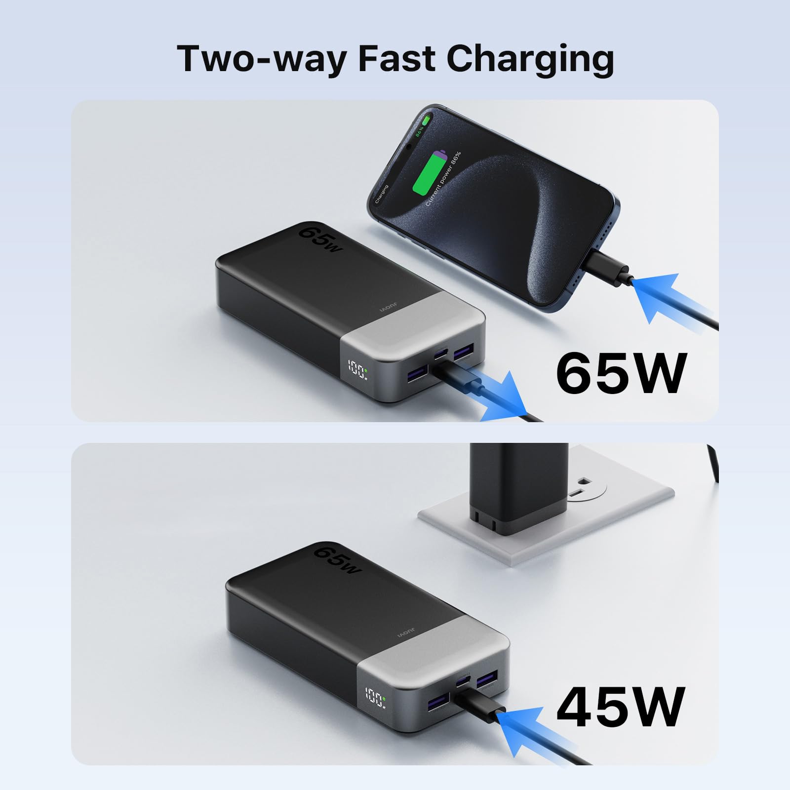 JUOVI 65W Portable Charger for Laptop Power Bank 20000mAh