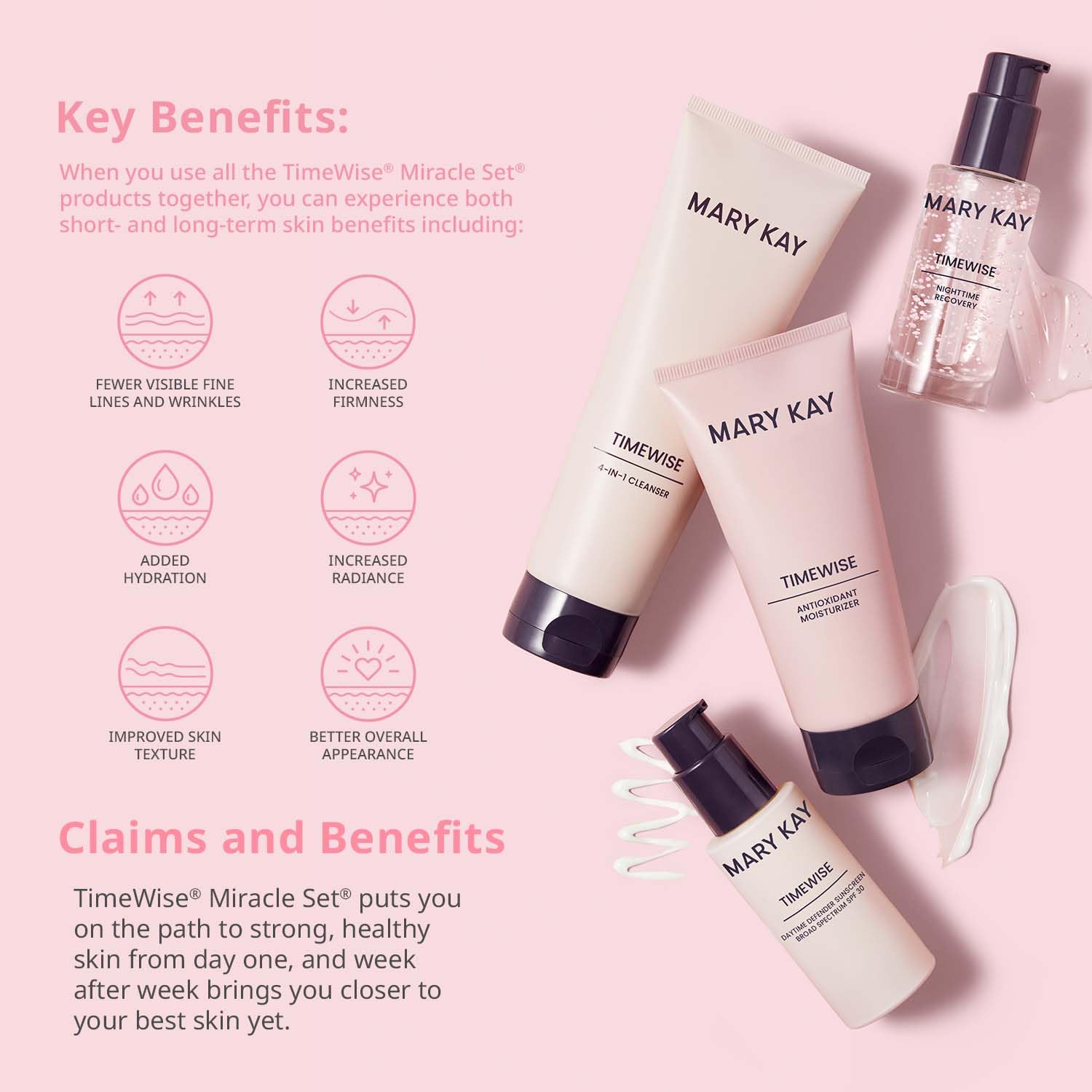 Mary Kay - TimeWise® Miracle Set® - Combination/Oily - Mary Kay Official Product View 5