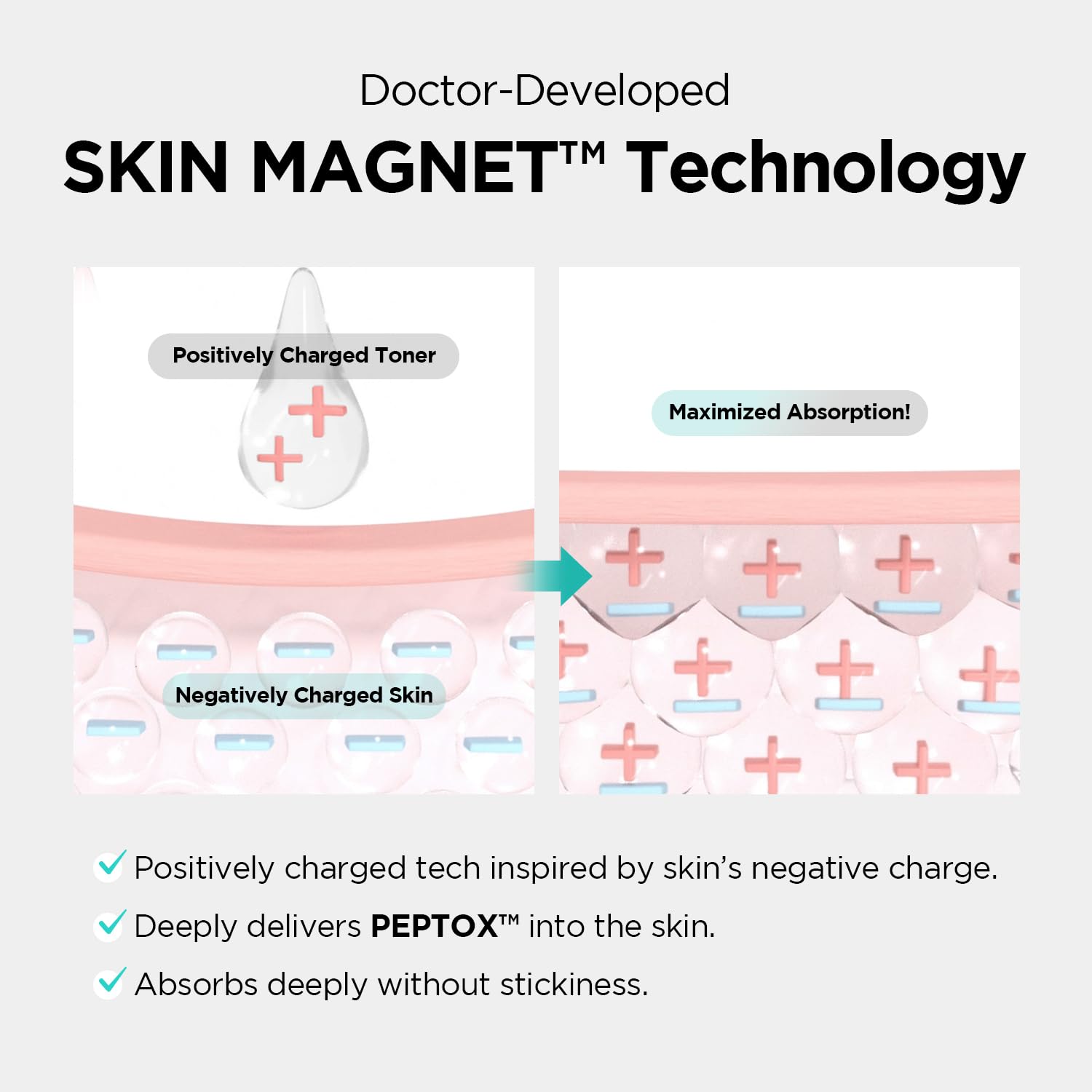 Dr.nineteen PoreXsome V.Peptox Jelly Toner 150mlㅣ13Peptides 25,000ppm, 10HA - Dr.nineteen Official Product View 3