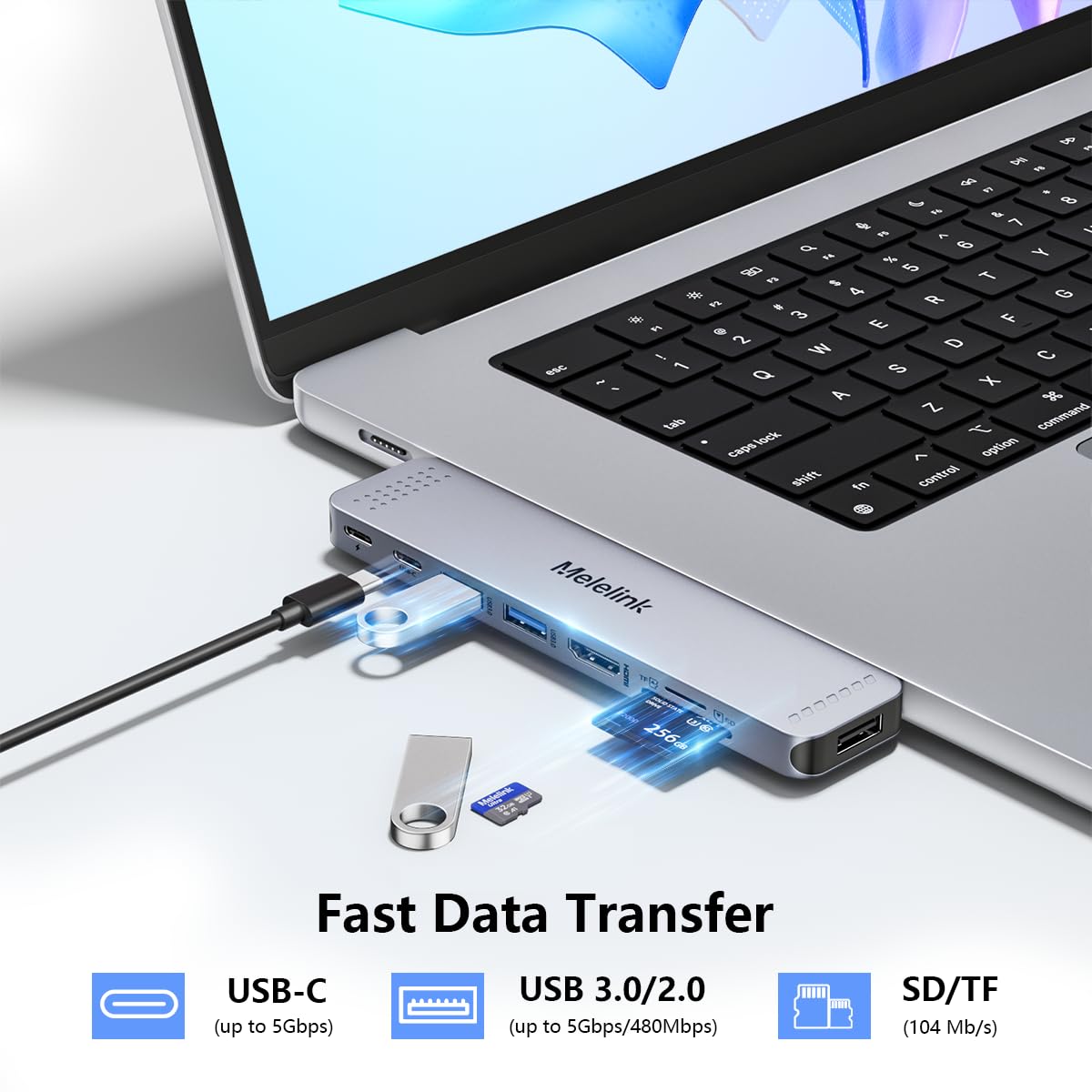 Melelink USB C hub adapter for MacBook Pro/Air with HDMI 4K, Thunderbolt, USB C, SD card reader, and multiple data ports.