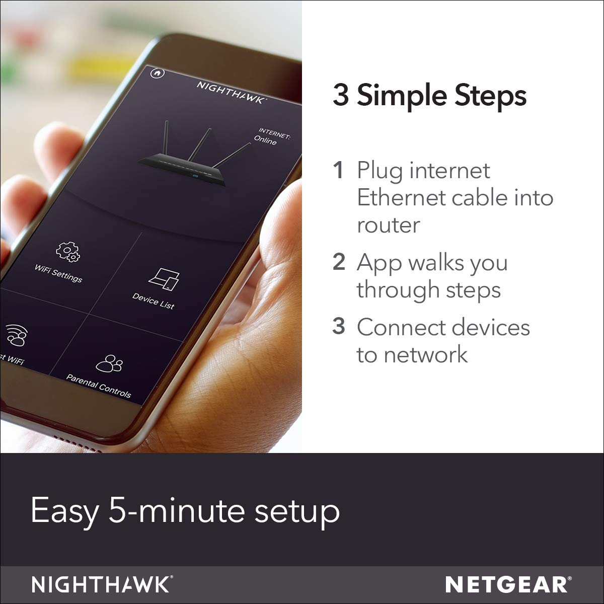 NETGEAR WiFi Router R6120 with dual-band AC1200 wireless speed, four Ethernet ports, USB port, and compact design.