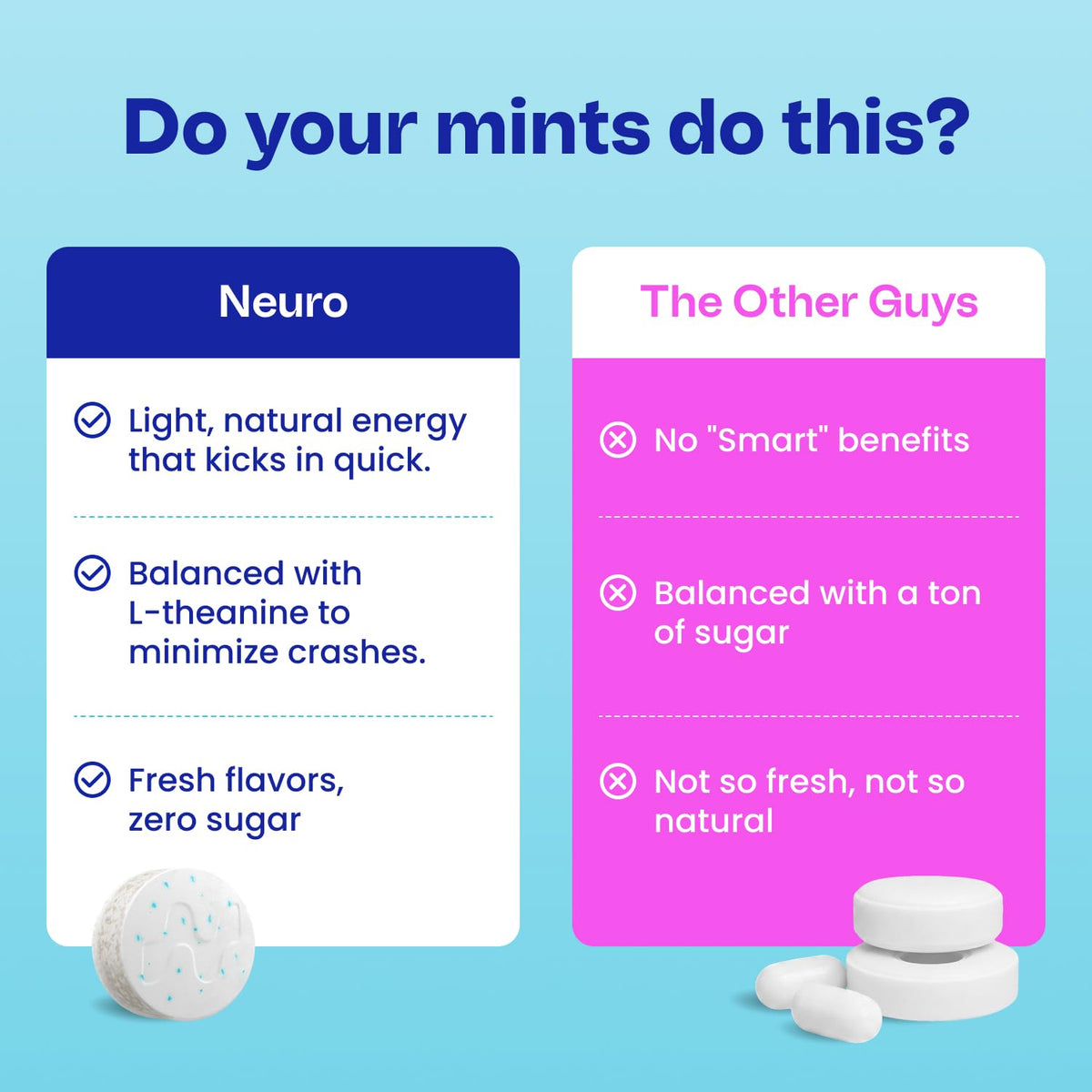 Neuro Energy Focus Mints Peppermint 90 Count - Neuro Official Imagery - 6