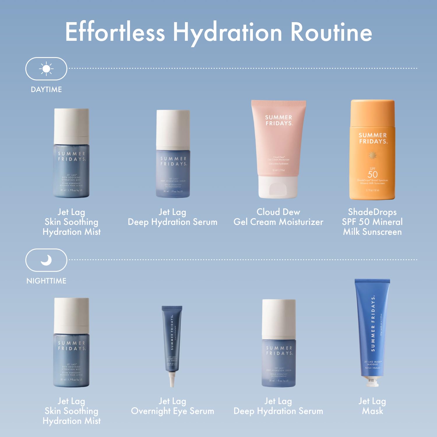 Summer Fridays Hydration Trio - Summer Fridays