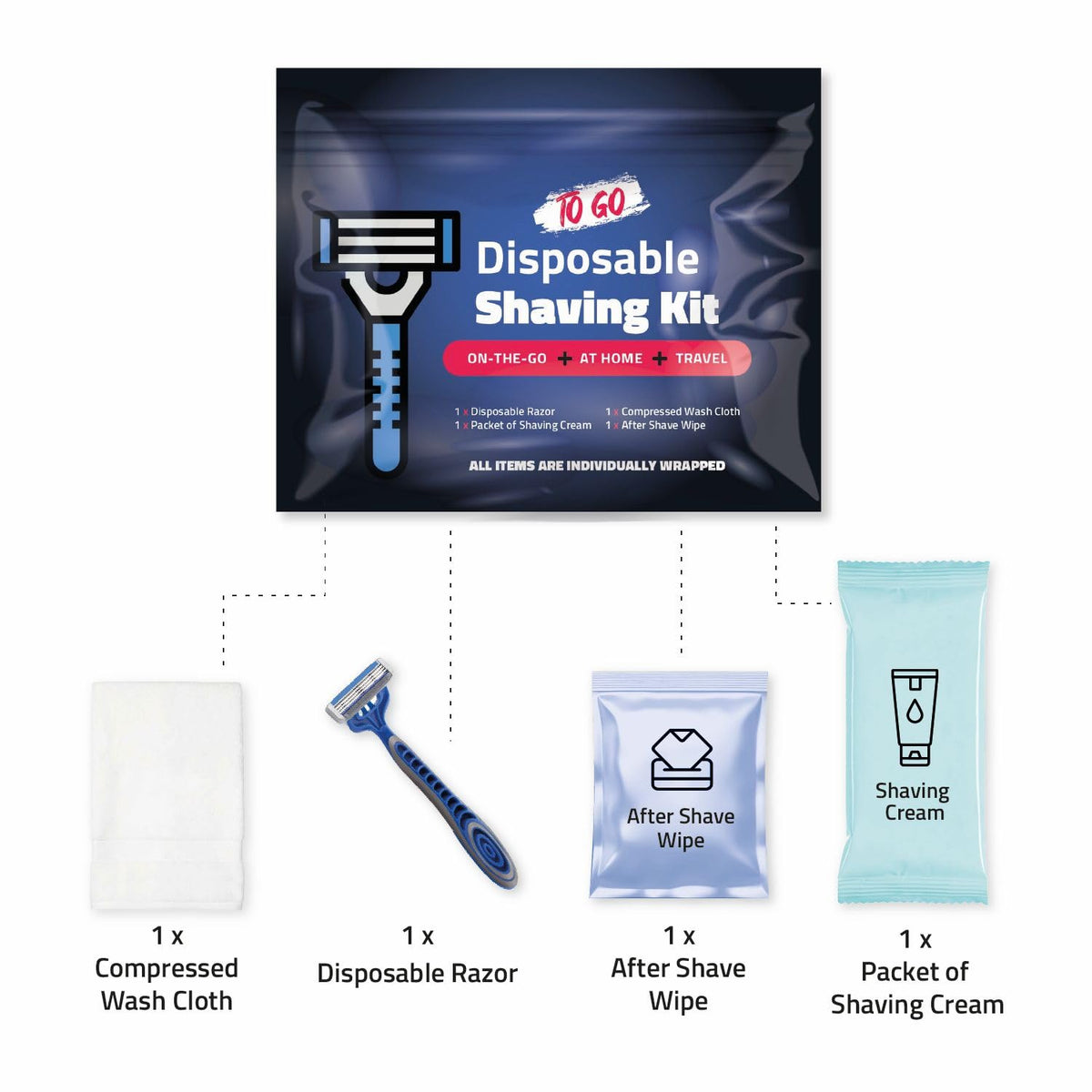 On the Go Shaving Kit Disposable Razor Shaving Cream - pH Advantage Official Imagery - 3