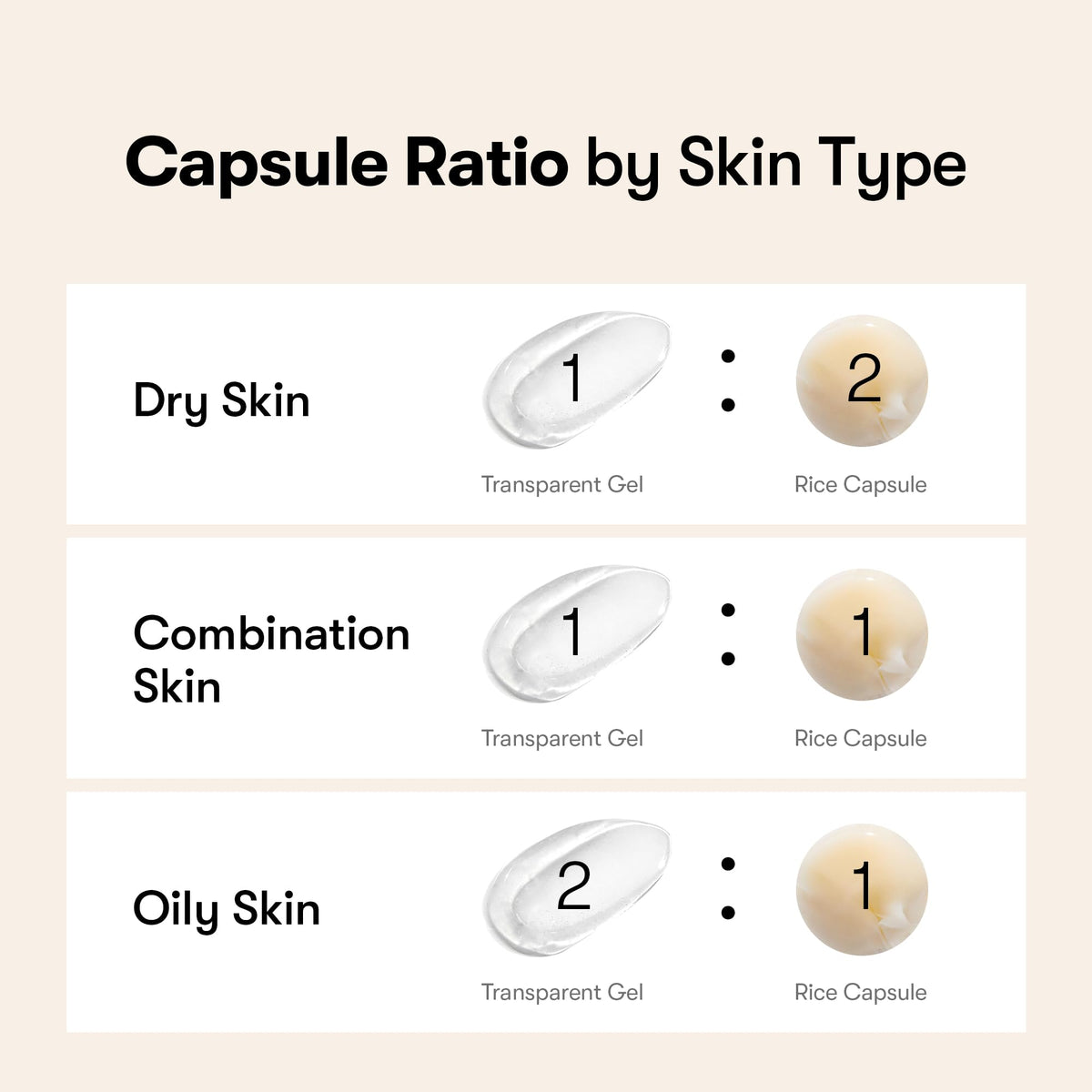 VT COSMETICS Rice Ceramide Capsule Cream 1 69fl oz - VT COSMETICS Official Imagery - 7