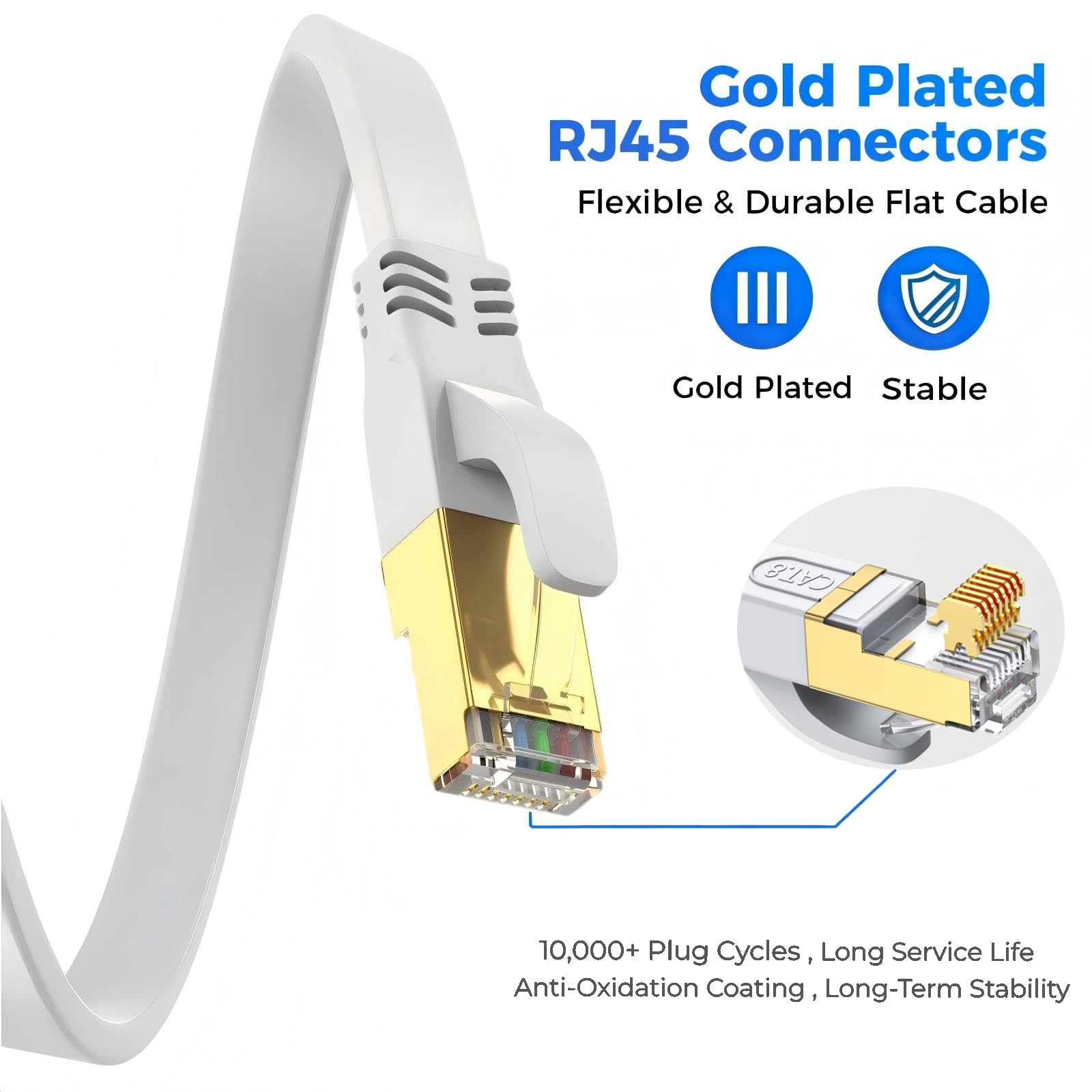 YSONG Cat 8 Ethernet Cable 65 FT, Outdoor&Indoor High Speed Heavy - YSONG Official Product View 5