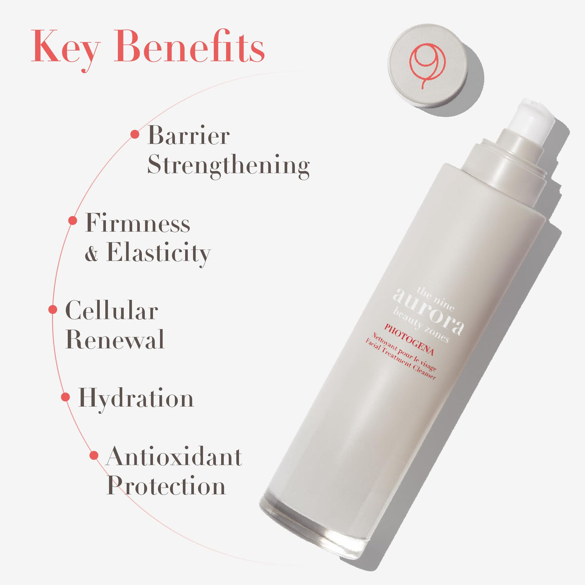 Photogena Facial Treatment Cleanser Enzymatic Facial - THE NINE AURORA BEAUTY ZONES Official Imagery - 4