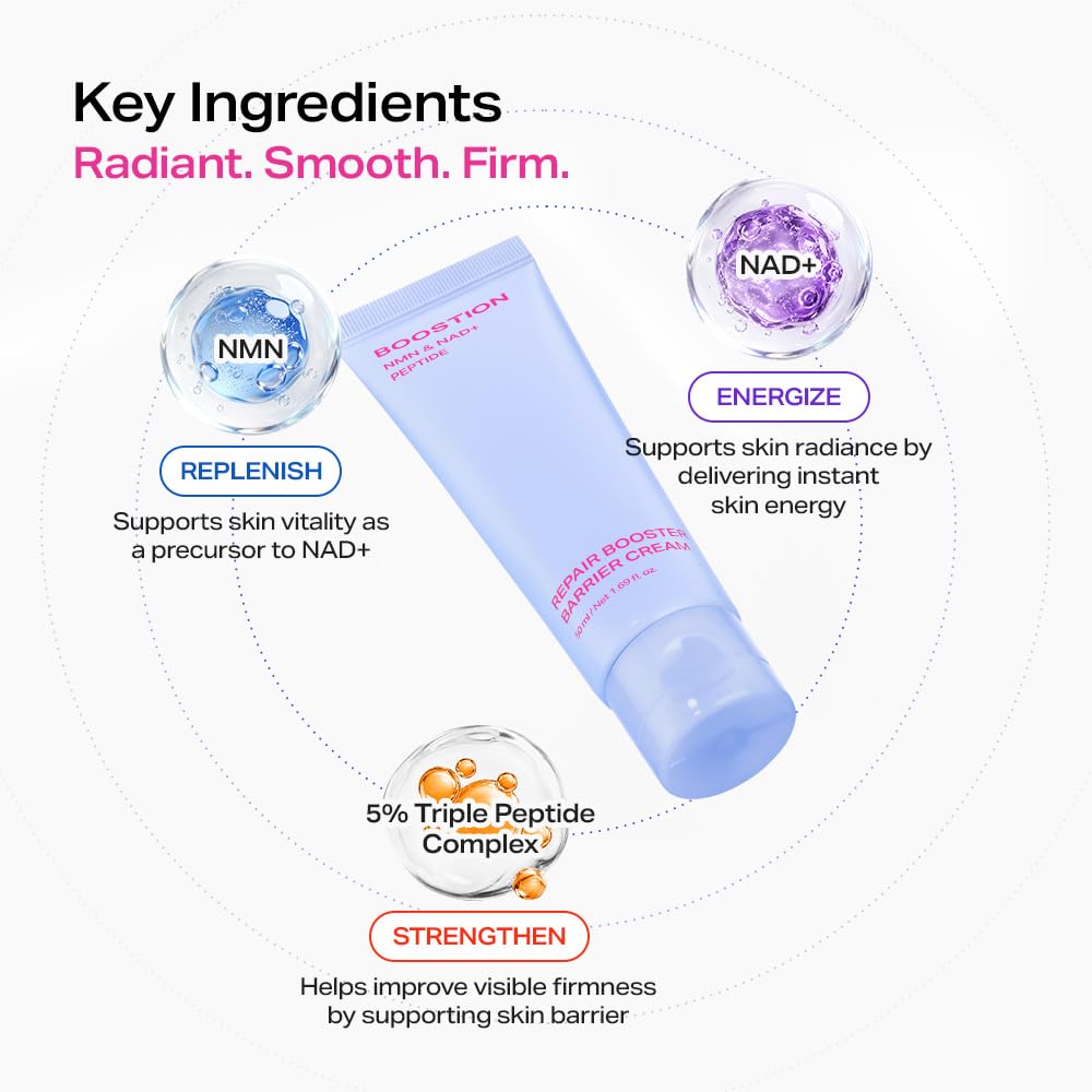NAD NMN Peptide Cream with 5 Triple Peptide Complex Anti - BOOSTION Official Imagery - 7
