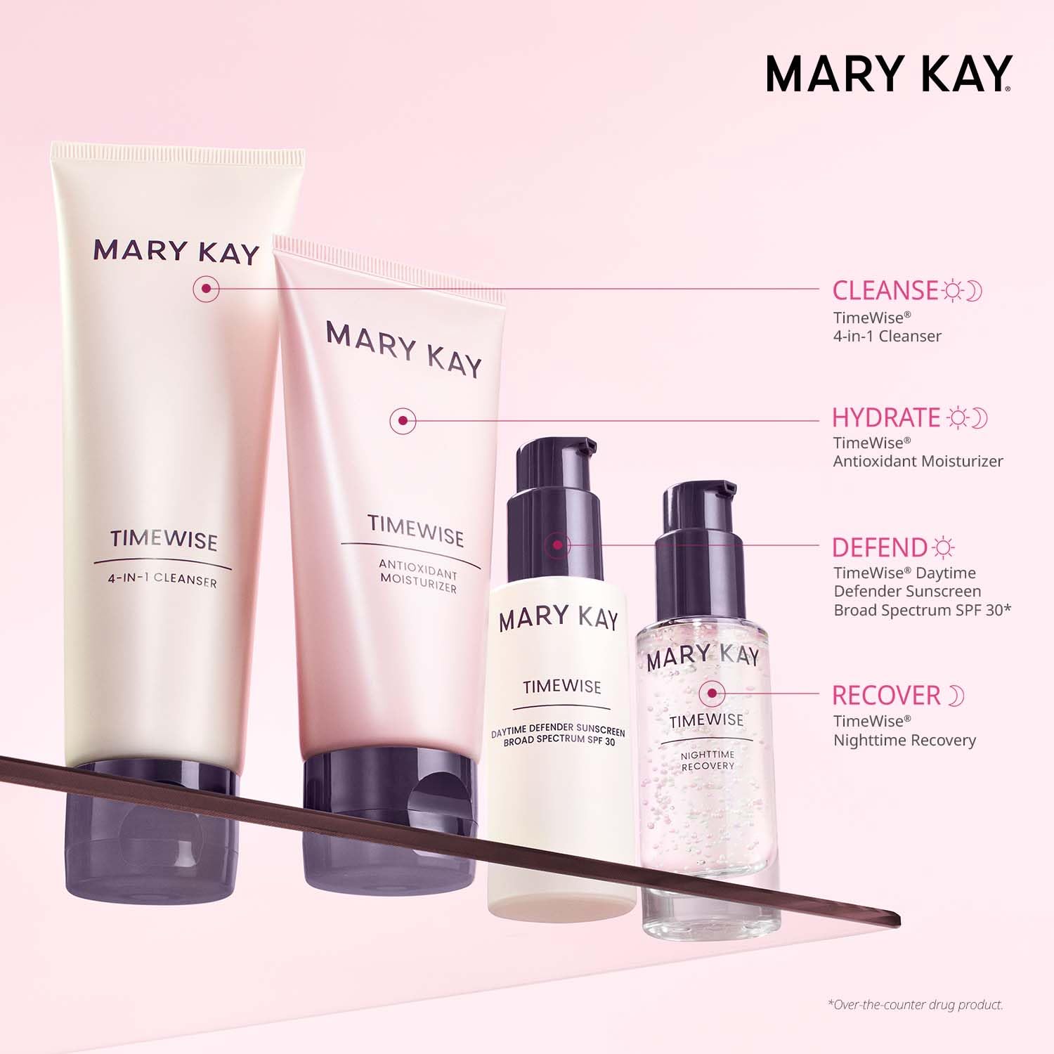 Mary Kay - TimeWise® Miracle Set® - Combination/Oily - Mary Kay Official Product View 6