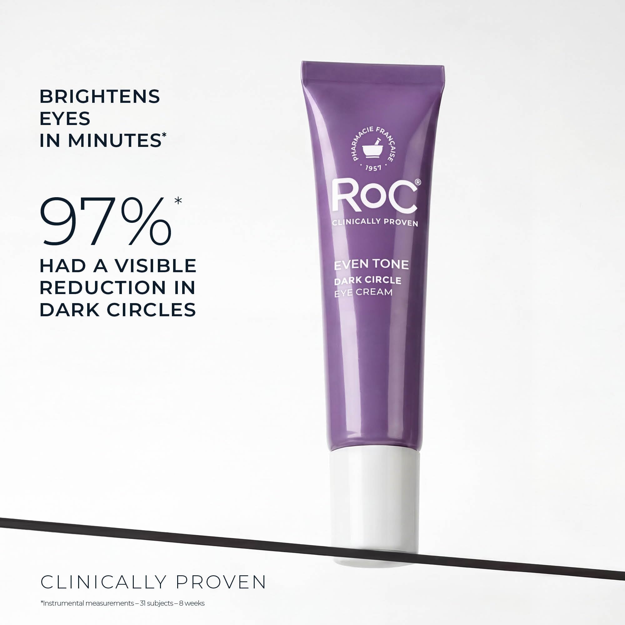 RoC Brightening 5 in 1 Eye Cream Multi Correxion Even Tone - RoC Official Imagery - 5