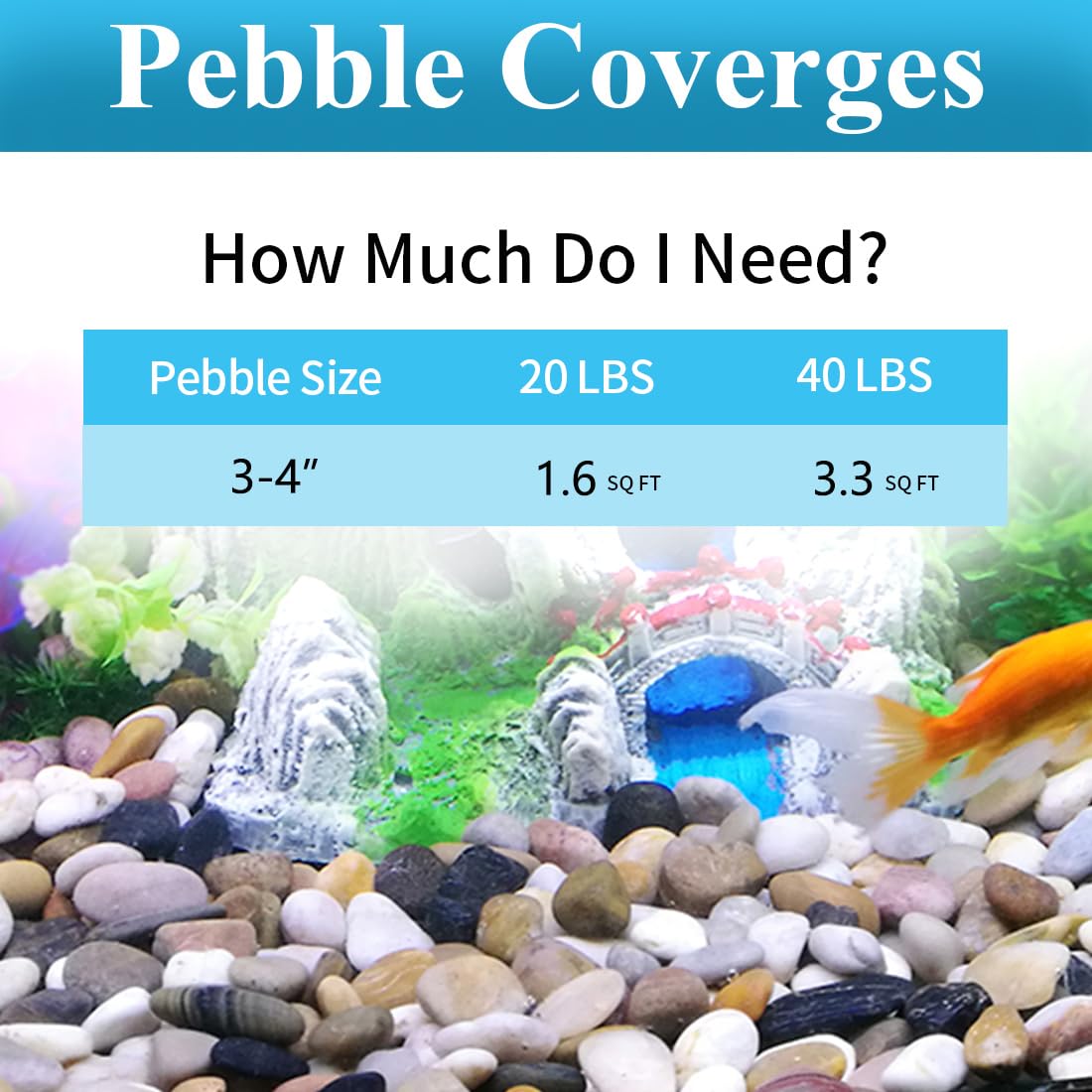 20lbs Large River Rocks for Landscaping 3 4 Mixed Color - YISZM Official Imagery - 4