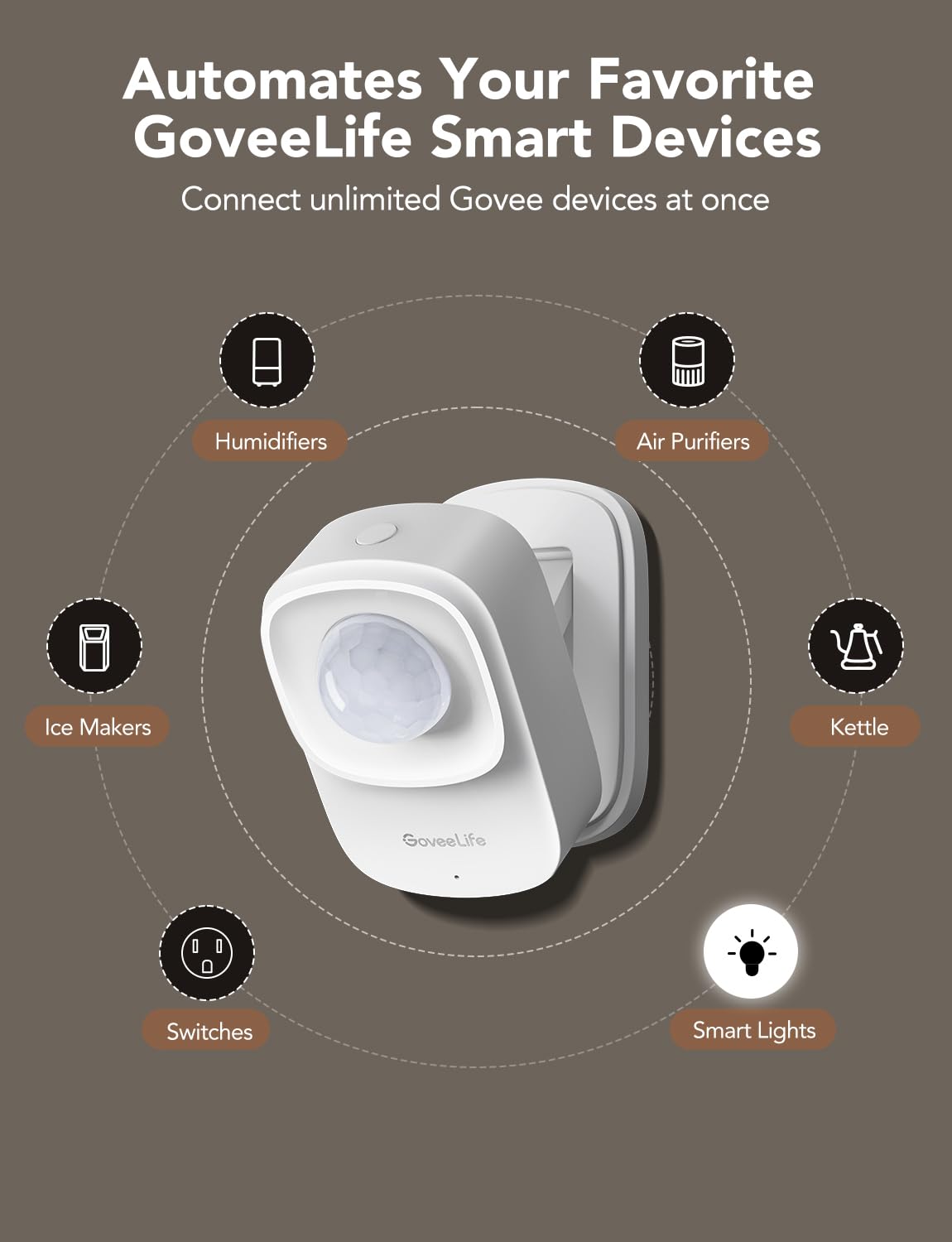 GoveeLife Human Presence Sensor mmWave Radar PIR Wired - GoveeLife Official Imagery - 8