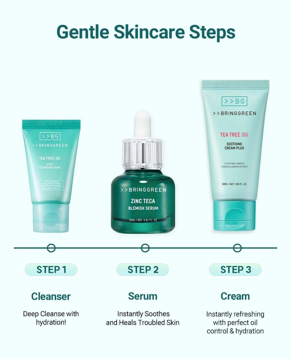 BRING GREEN TEA TREE CICA SET - Kit for Acne Prone & Sensitive Skin Zi - BRING GREEN Official Product View 4