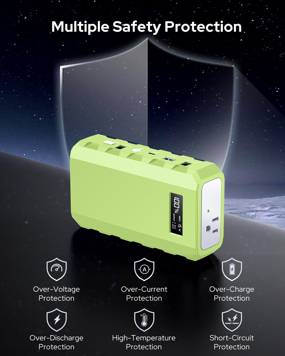 Apowking Portable Power Bank with AC Outlet, 65W Portable Laptop - Apowking Official Product View 6