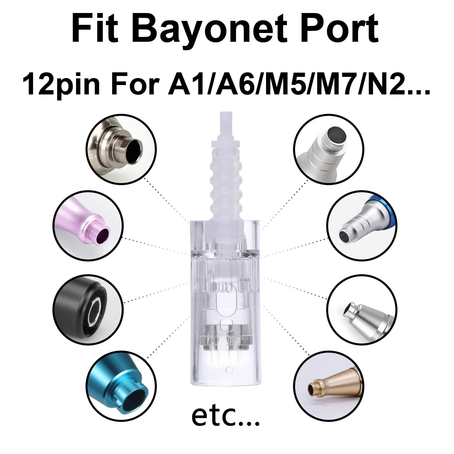 Microneedling Derma Pen Roller Cartridges For A1 A6 N2 M5 M7 - PIPM Official Imagery - 4