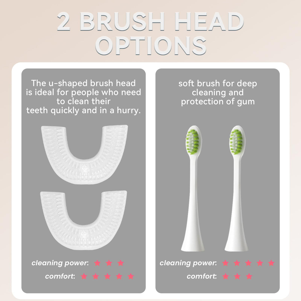 Ultrasonic Automatic Electric Toothbrush for Adults U Shaped - ELOTAME Official Imagery - 8