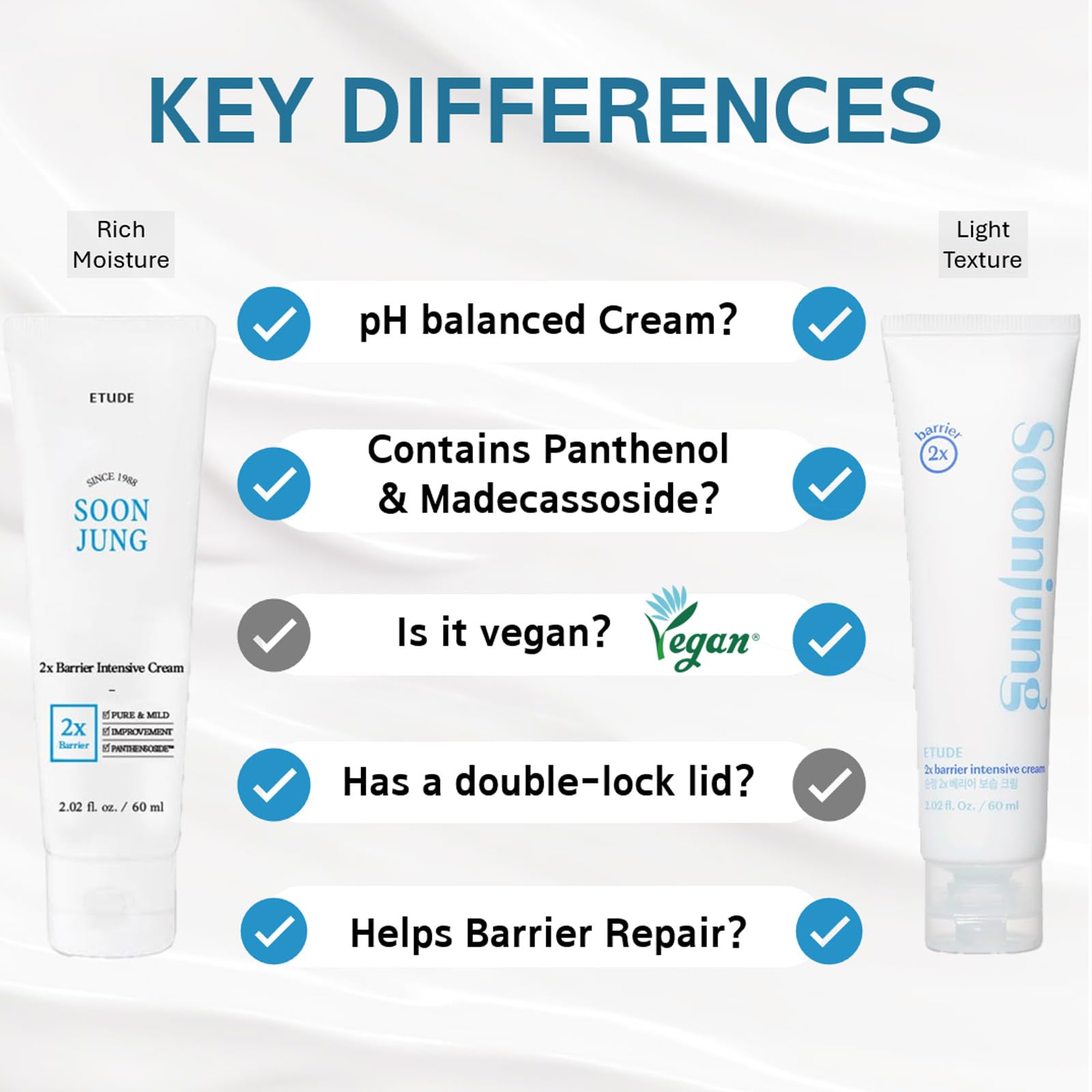 ETUDE SoonJung 2x Barrier Repair Cream for Sensitive Skin, 2.02 fl oz - ETUDE Official Product View 8
