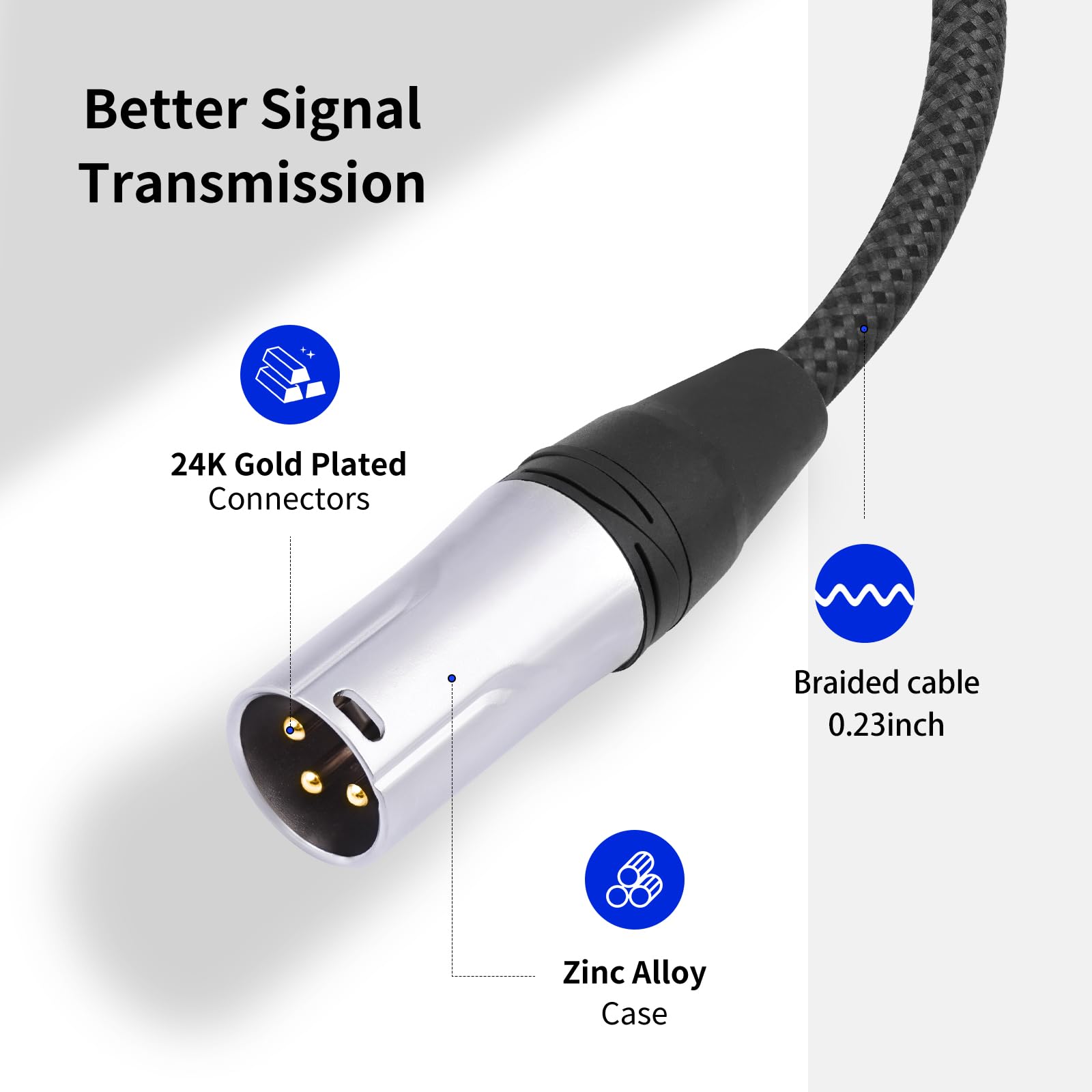 HUALEU 24Bit/96Khz USB c to XLR Male Audio Cable,USB C Smartphone by HUALEU - Angle View 7