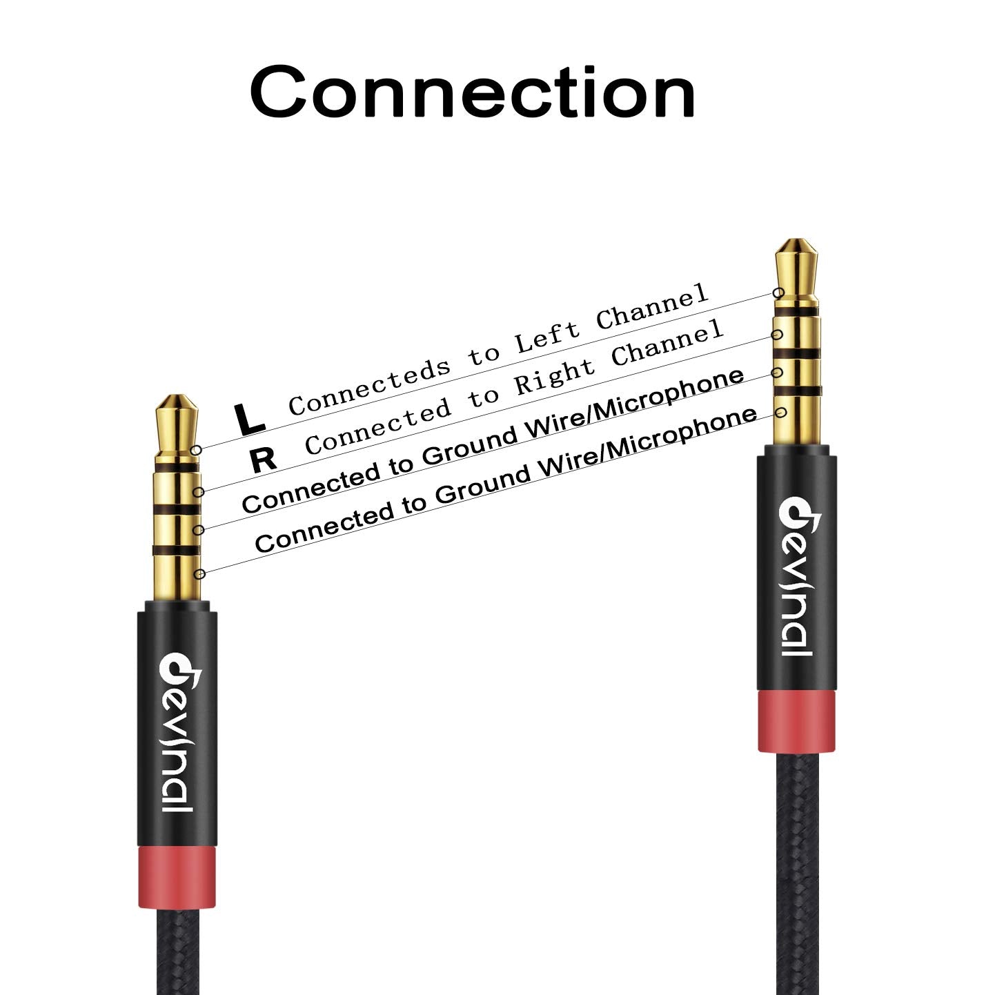 Devinal 3.5mm TRRS Cable, 1/8" inch 4 Pole Auxiliary Cord, Aux Mi by Devinal - Angle View 5