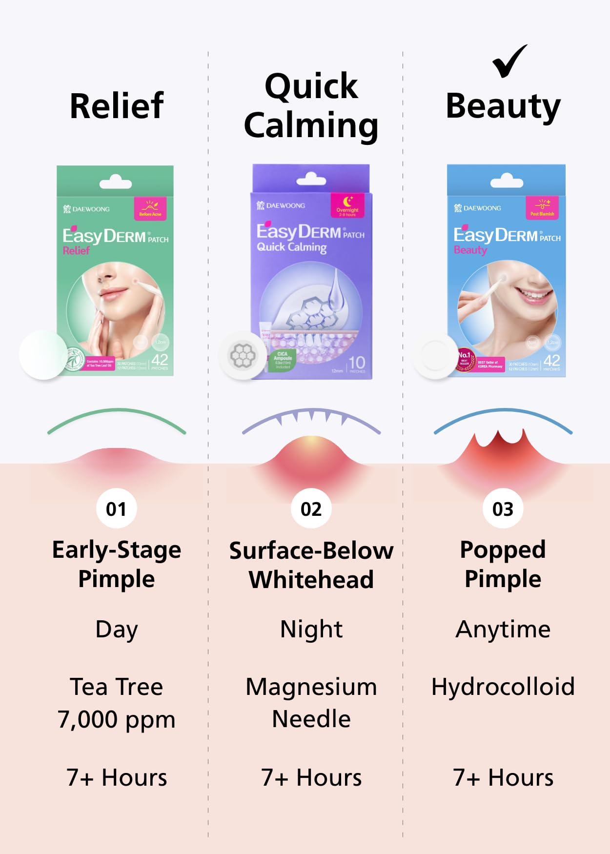 EasyDerm Beauty Hydrocolloid Pimple Patch 1 Pack(42ea) - DWEasyDerm