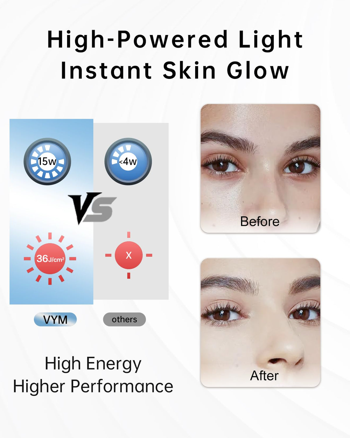 Infrared Red Light Therapy Mask for Face Skincare Device - V VYM By Clinmate Official Imagery - 4