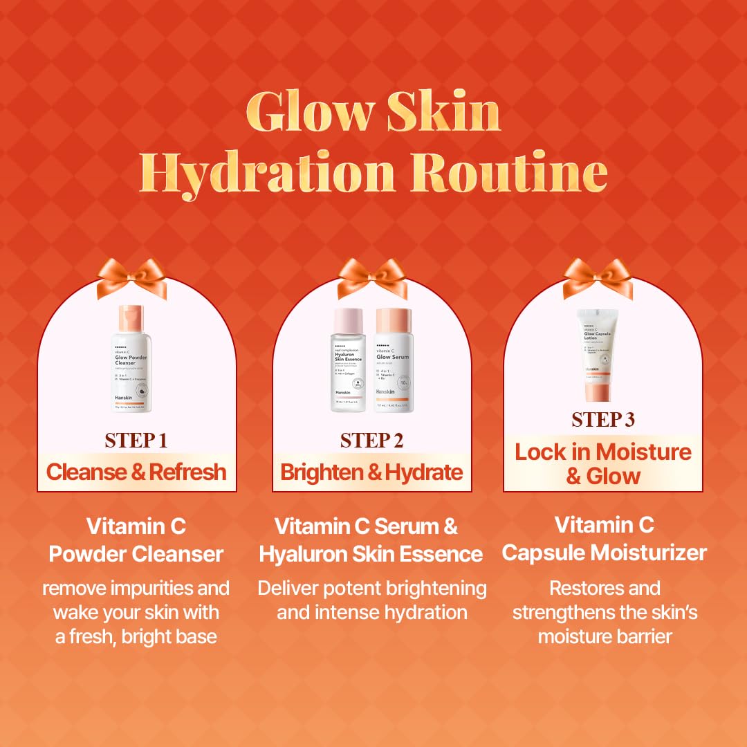 Hanskin Glow Skin On the Go Kit–Brightening &amp; Hydrating Mini - Hanskin
