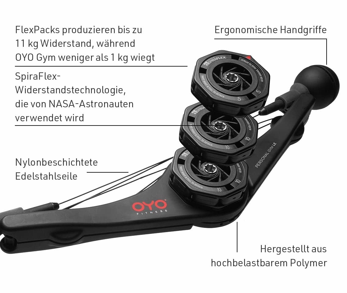 OYO Personal Gym - OYO Fitness Official Imagery - 3