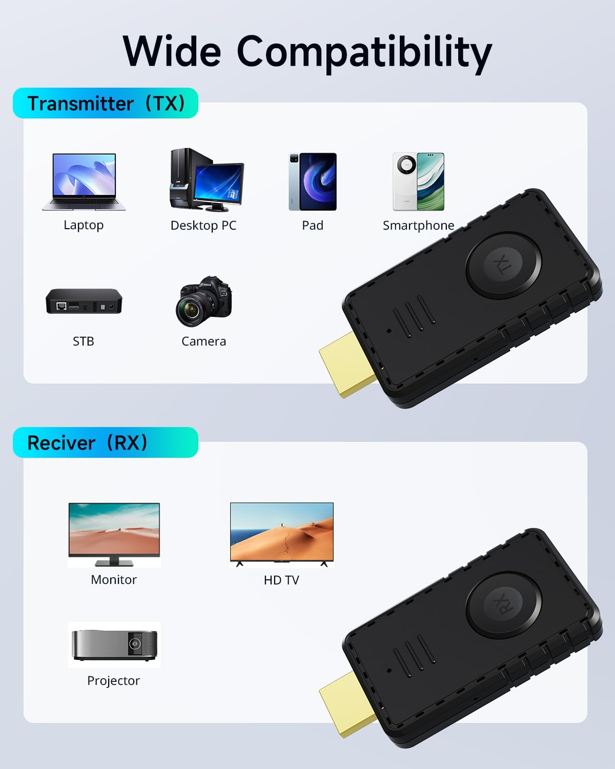 Wireless HDMI Transmitter and Receiver 164FT Long Range Low - CZGG Official Imagery - 6