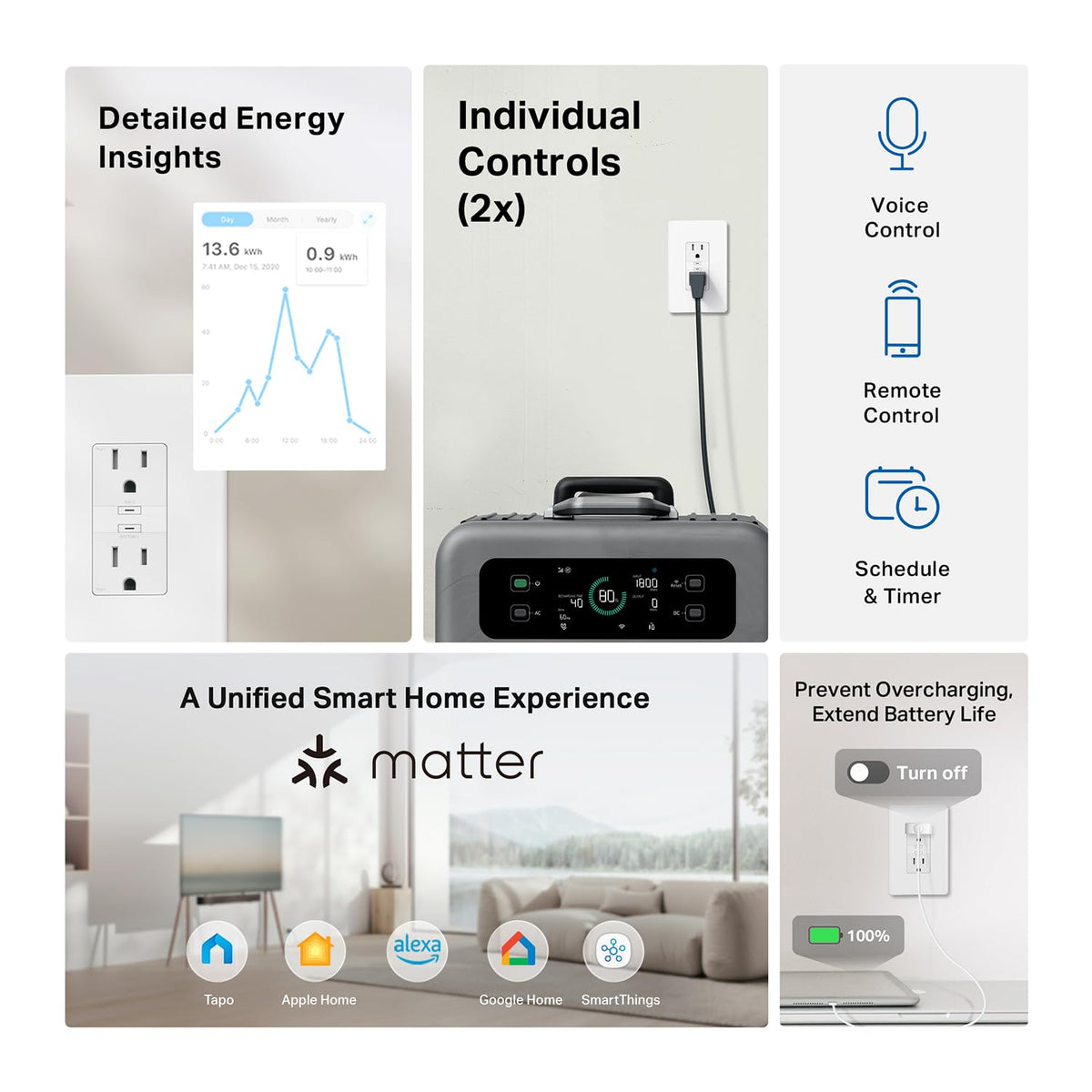Tapo Smart Plug Wi Fi in Wall Outlet P210M Matter Compatible - Premium Selection Official Imagery - 3