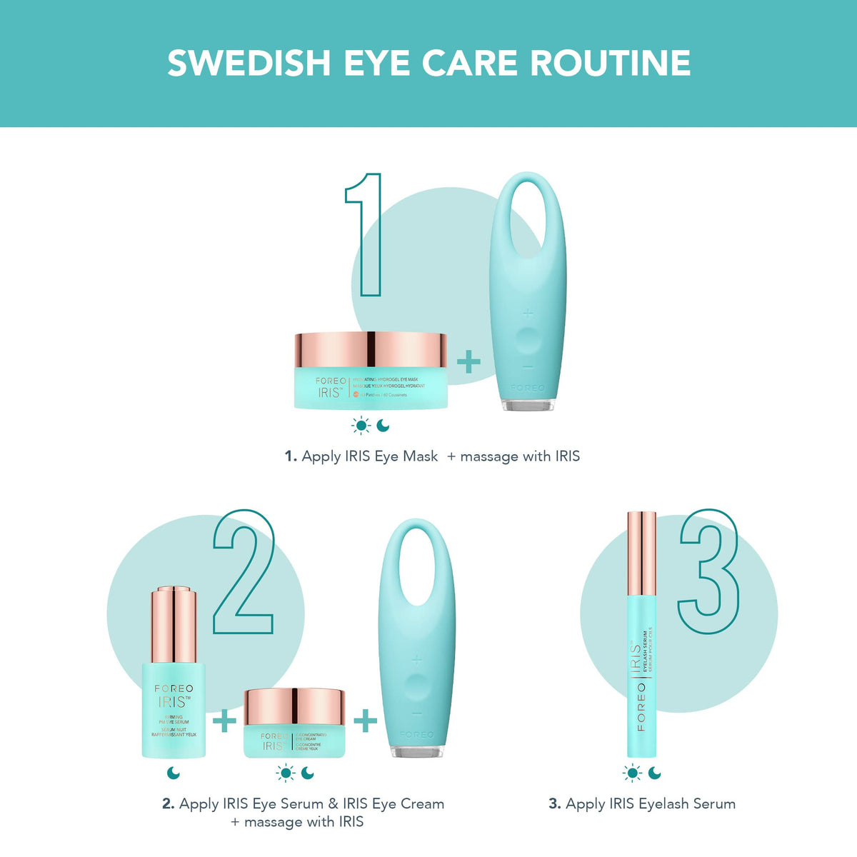FOREO IRIS C Concentrated Brightening Eye Cream for Dark - FOREO Official Imagery - 8