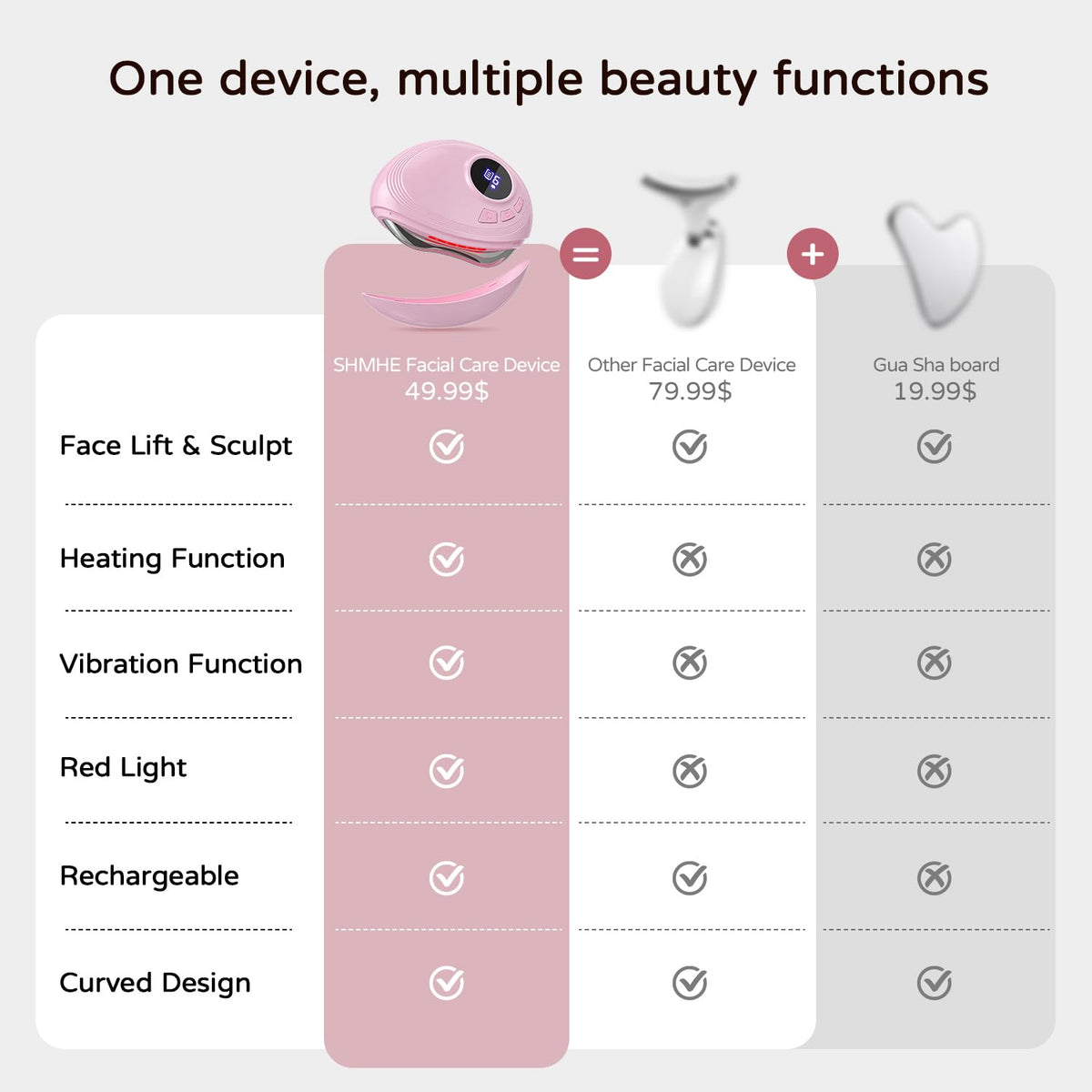 Professional LED Red Light Gua Sha Massager 9 Level - SHMHE Official Imagery - 8