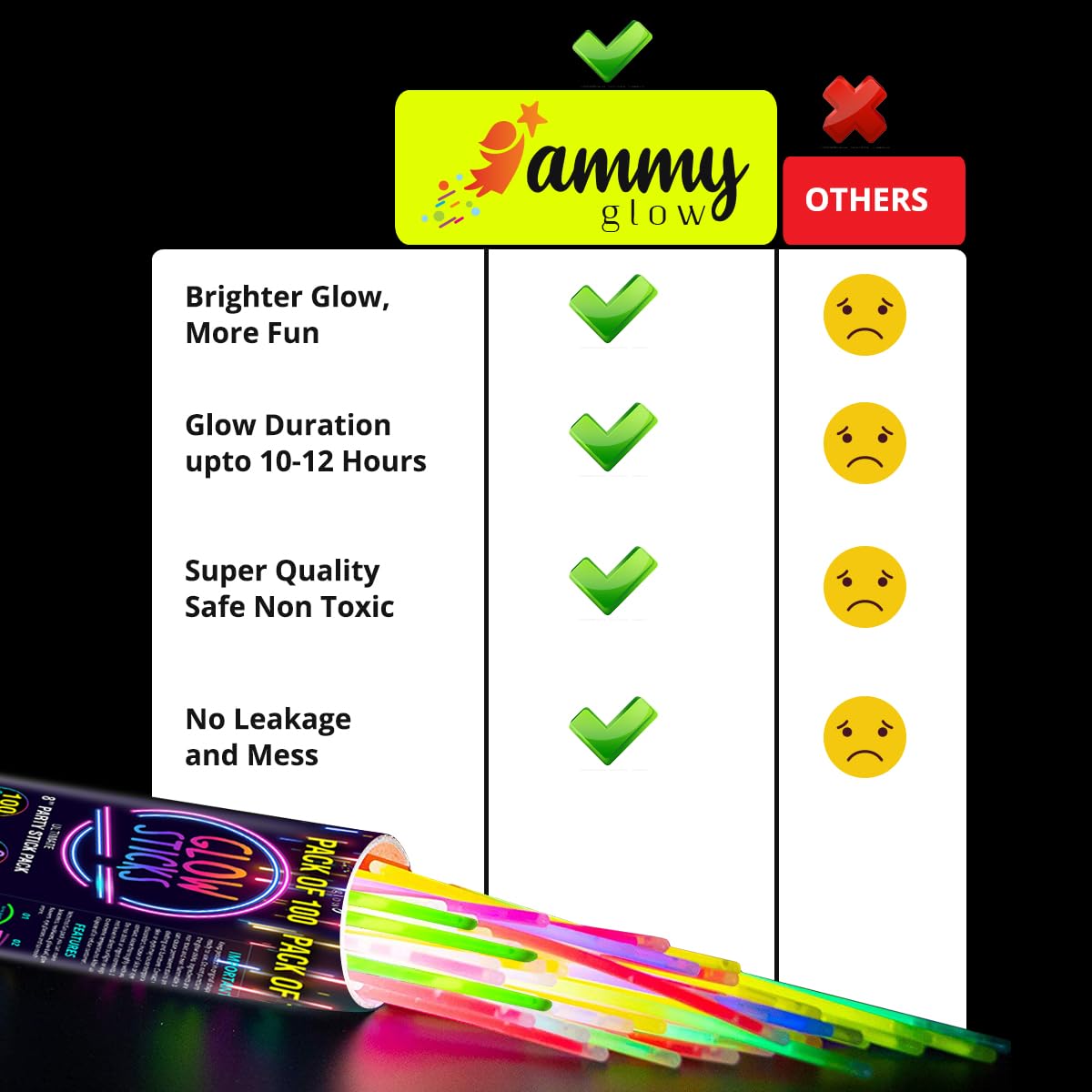 820 pcs Glow Sticks Bulk Glow in The Dark Party Supplies - Ammy Glow Official Imagery - 6