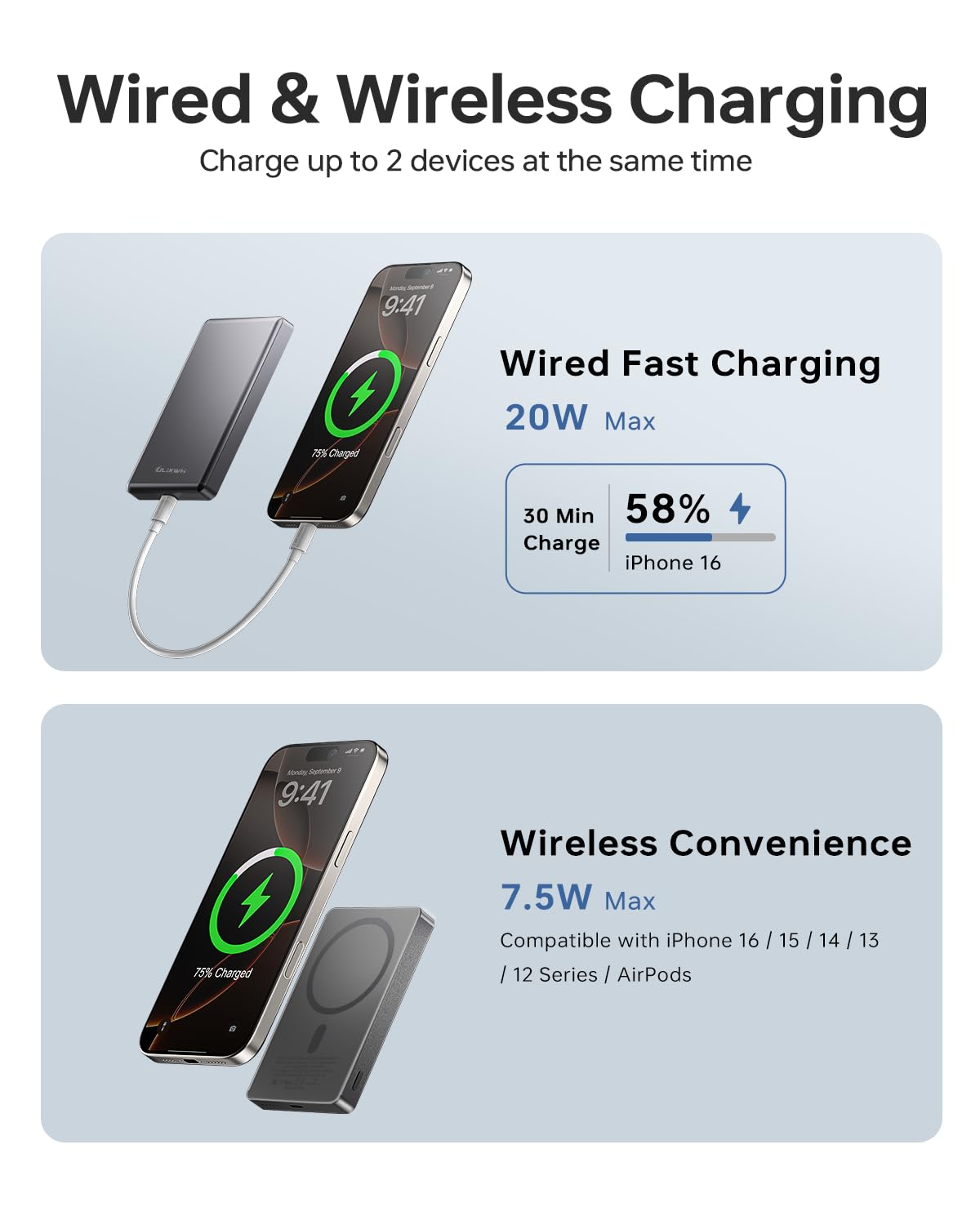 ULiXWH 10 000mAh for MagSafe Power Bank Ultra Slim Fast - ULiXWH Official Imagery - 5