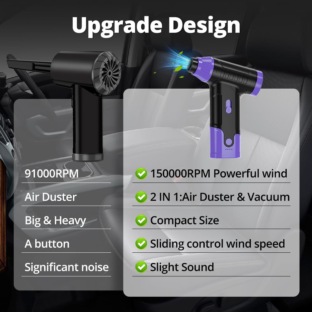 Compressed Air Duster Keyboard Cleaner Electric Air Blower - Anraye Official Imagery - 5