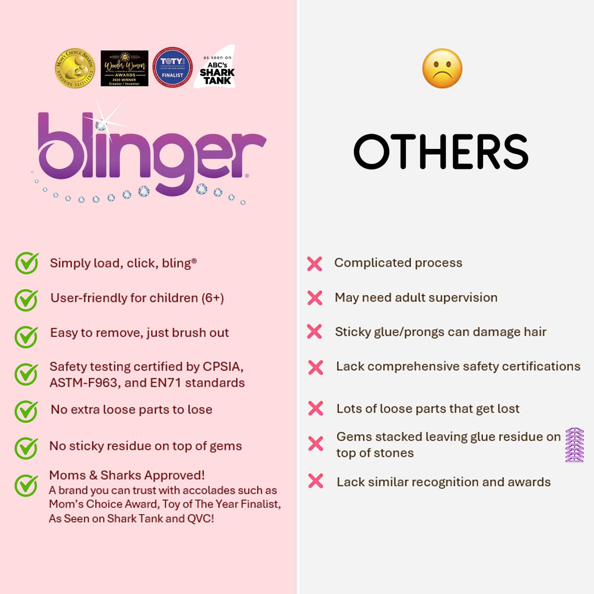 blinger Diamond Starter Set - blinger Official Imagery - 4