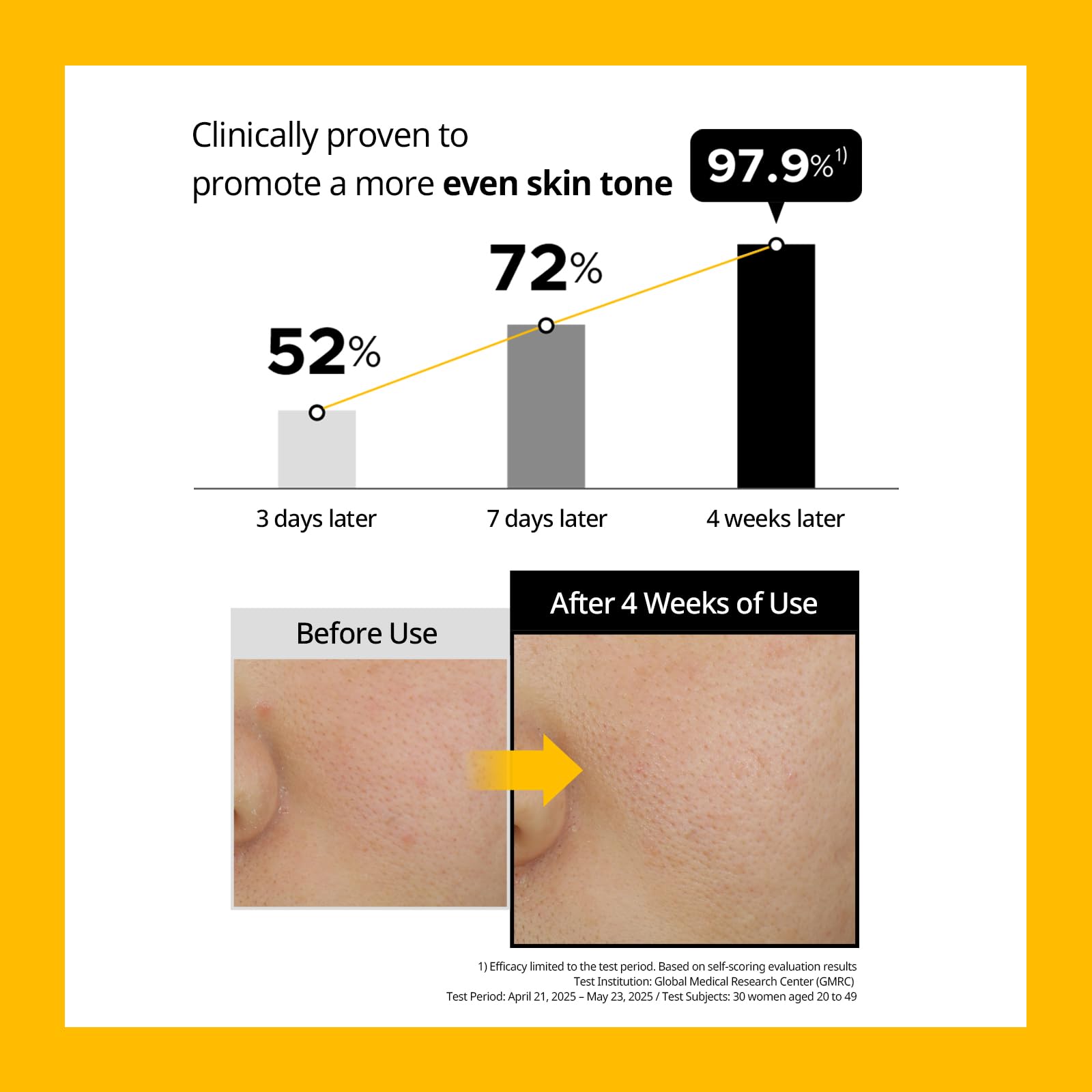 PRIMERA PRMR Retinol Vitamin C Serum for Face - Primera