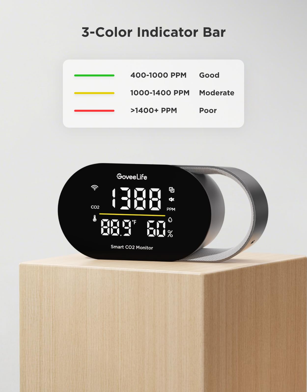 GoveeLife CO2 Monitor H5140 | Air Quality Detector with Display