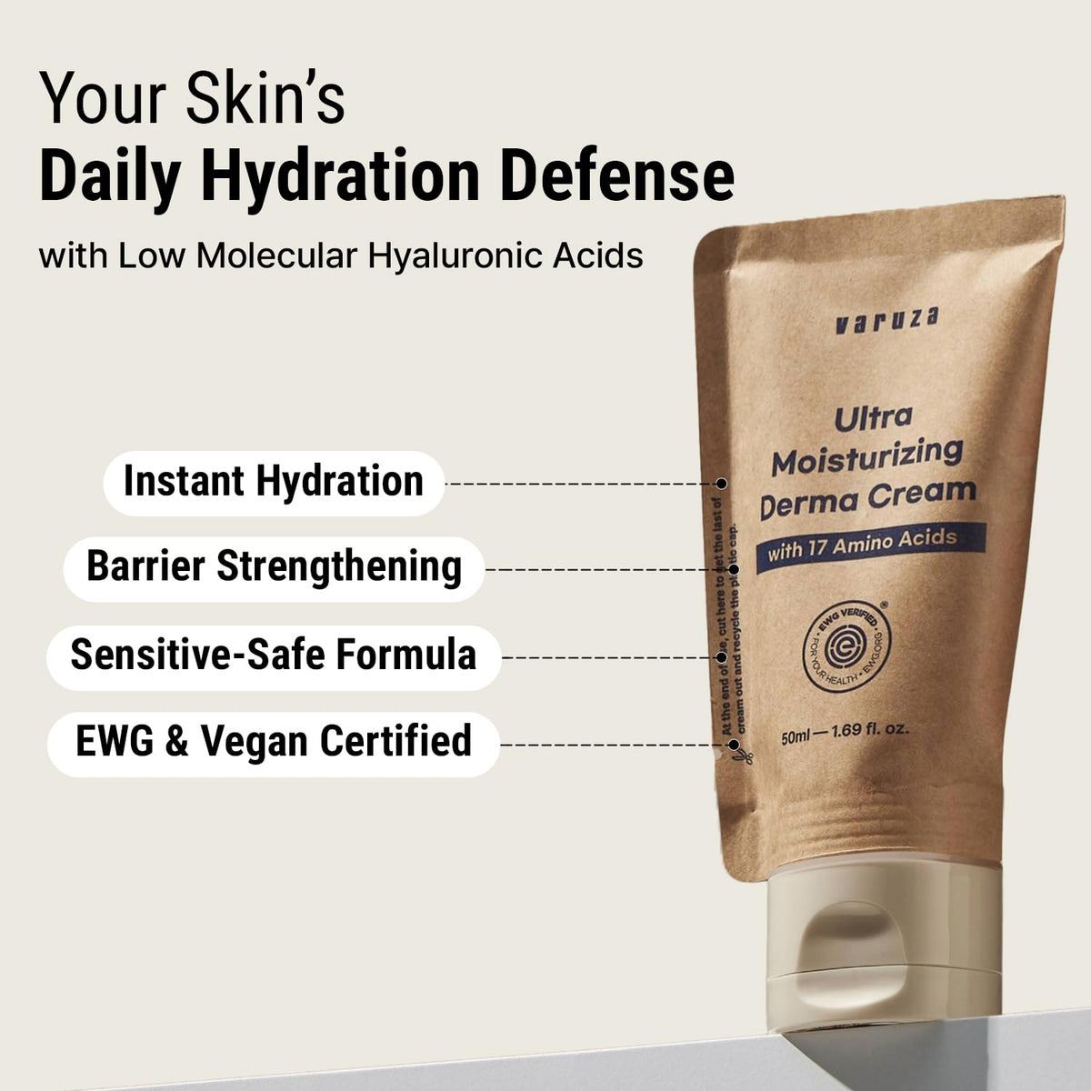 Ultra Moisturizing Derma Facial Cream with 17 Amino Acids - varuza Official Imagery - 4