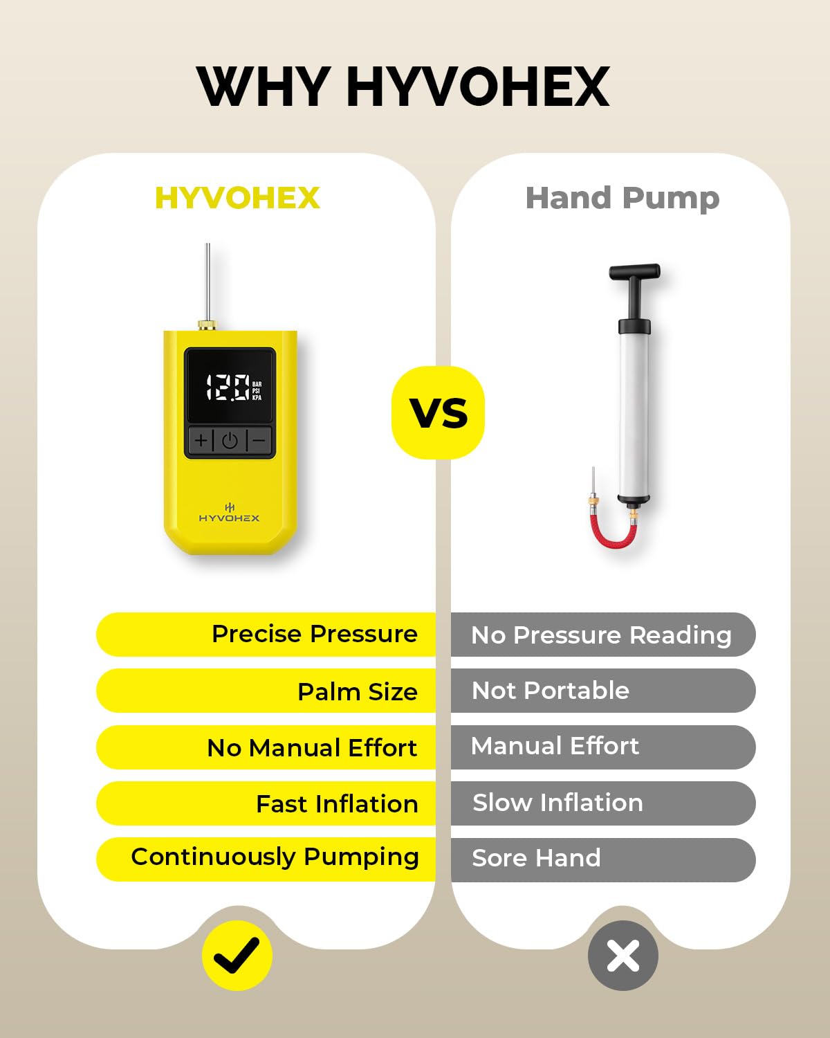 HYVOHEX Ball Pump for Sports Balls, Portable Electric Basketball Pump - View 4
