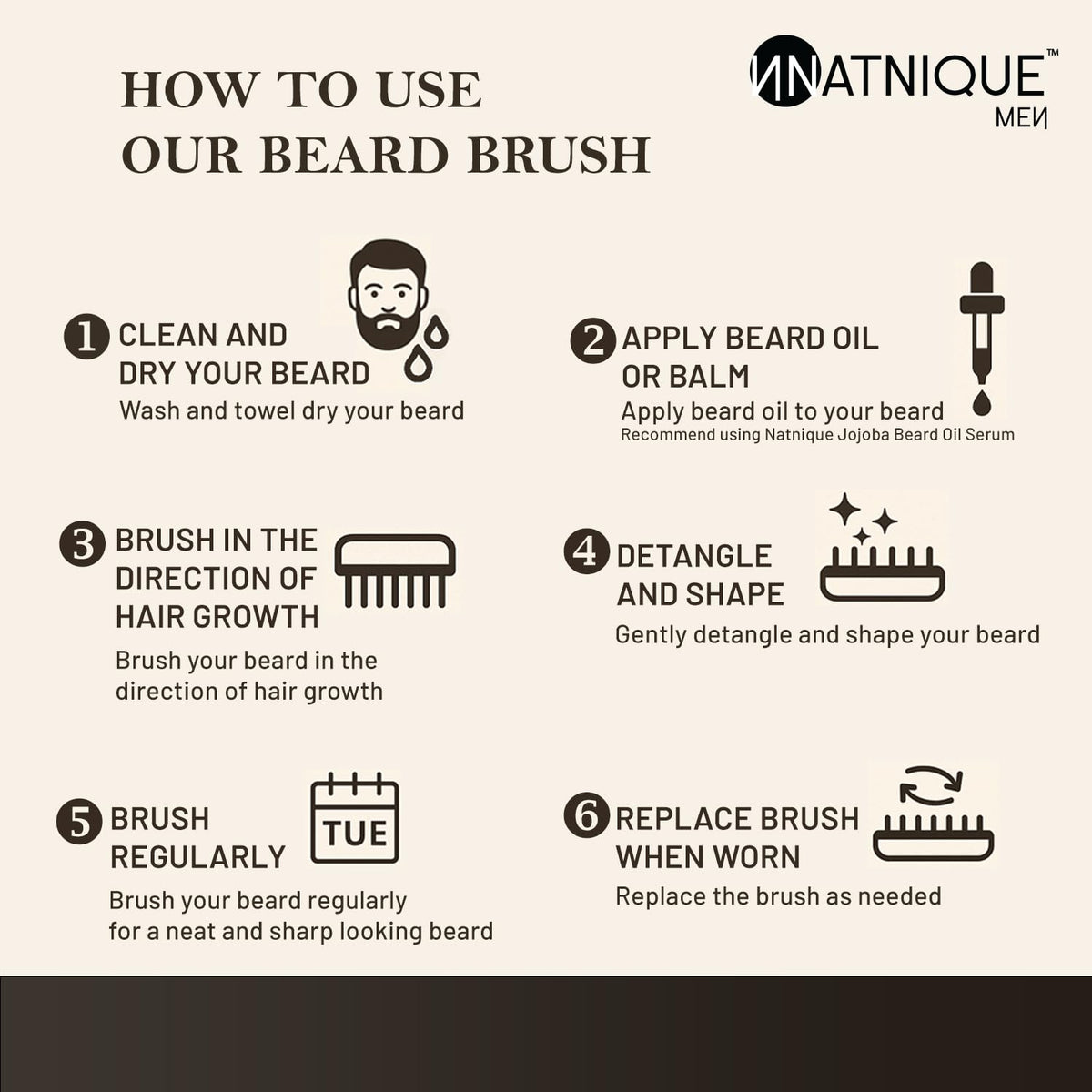 Beard Care Gift Set Organic Jojoba Beard Conditioner with - Natnique Official Imagery - 3